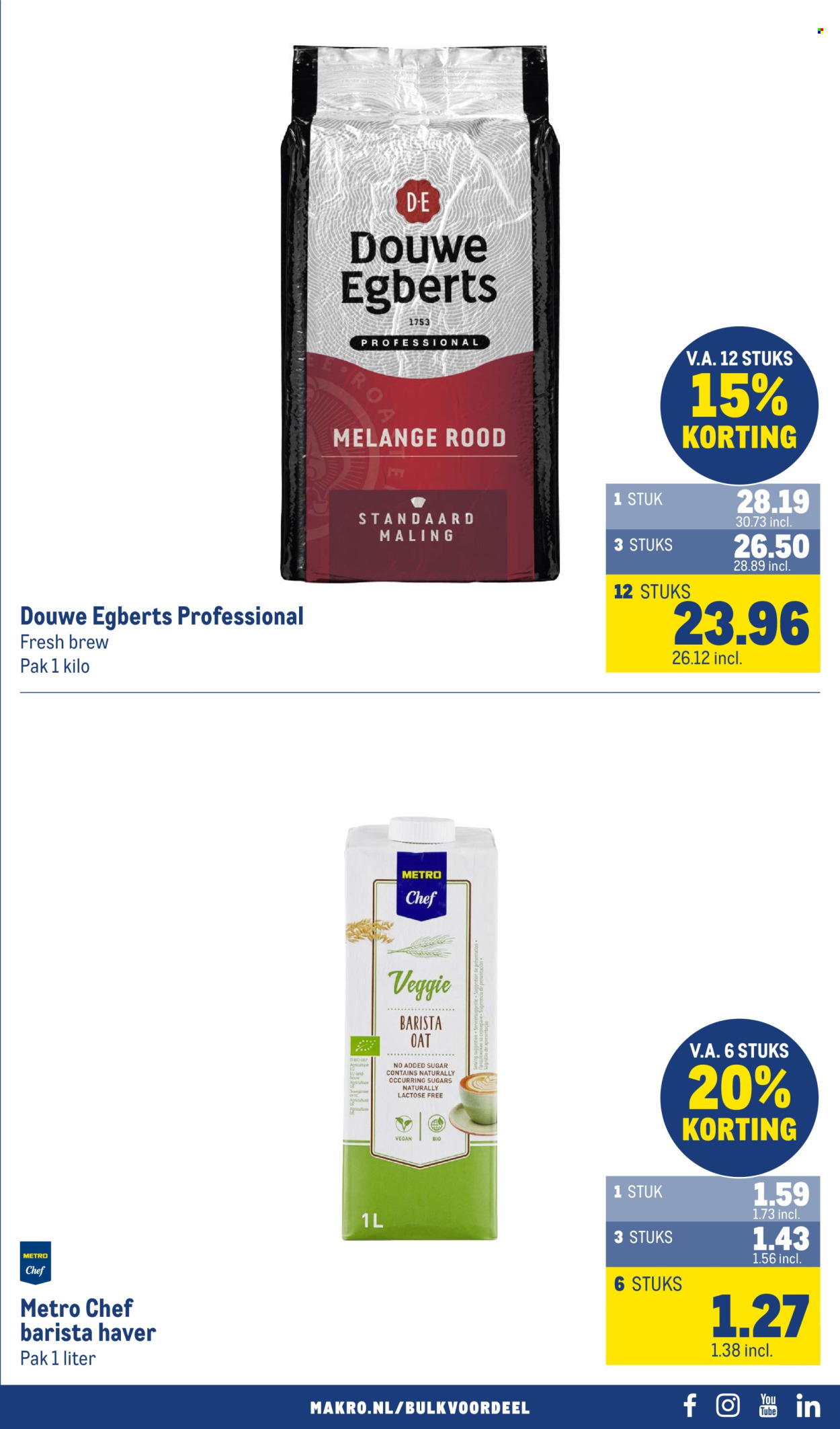 Makro-aanbieding - 19-11-2025 - 2-12-2025. Pagina 35