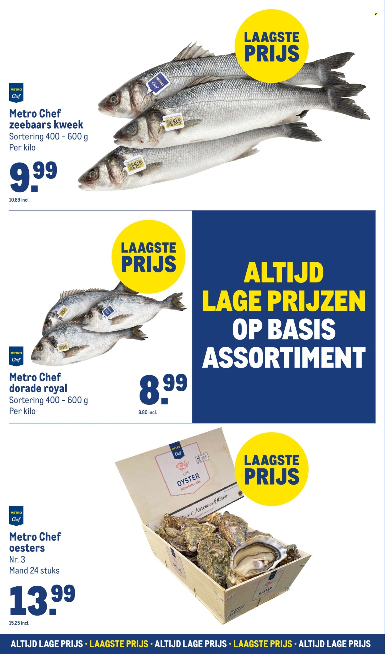Makro-aanbieding - 10-12-2025 - 31-12-2025. Pagina 8