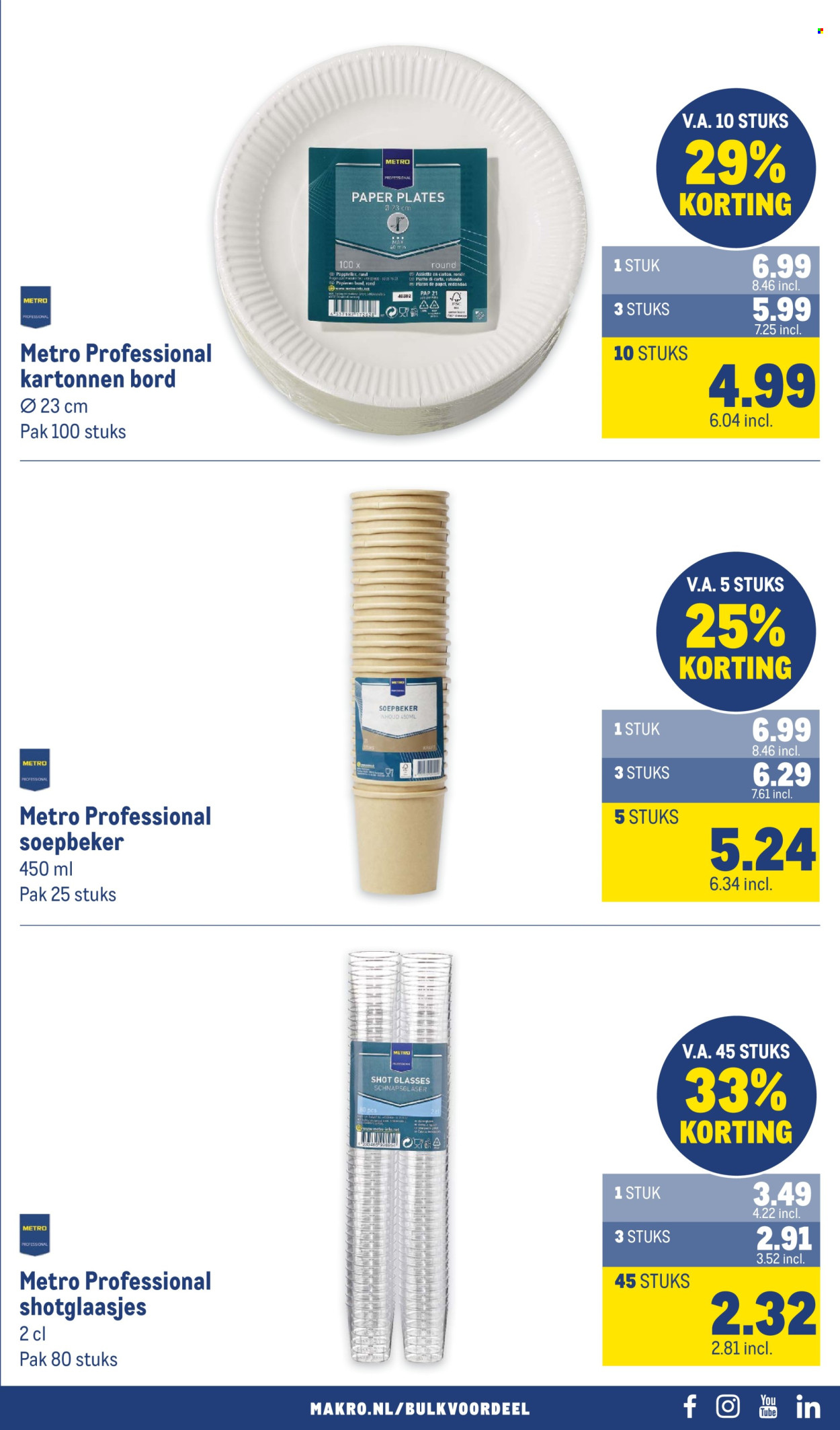 Makro-aanbieding - 14-1-2026 - 27-1-2026. Pagina 31