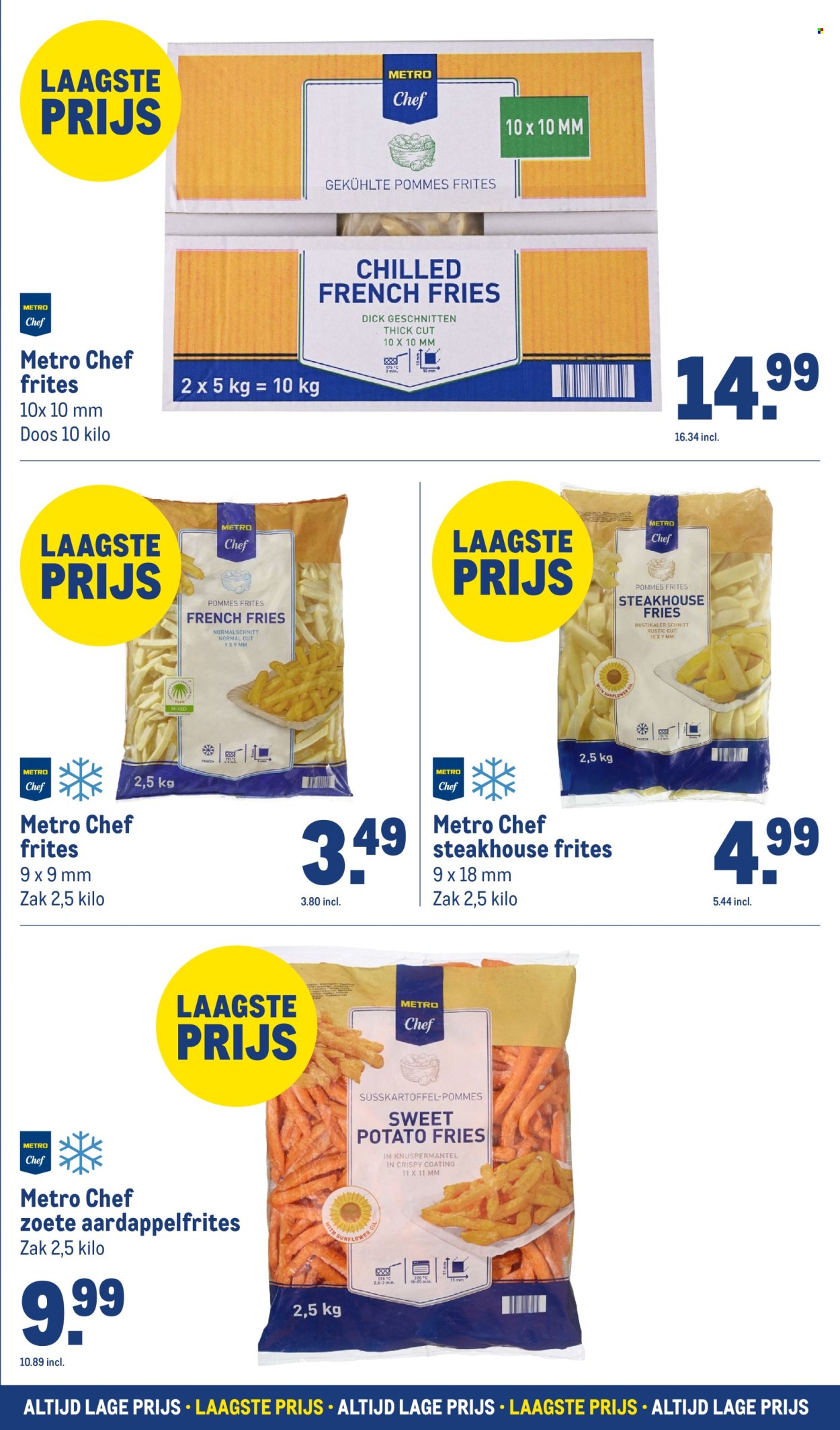 Makro-aanbieding. Pagina 27