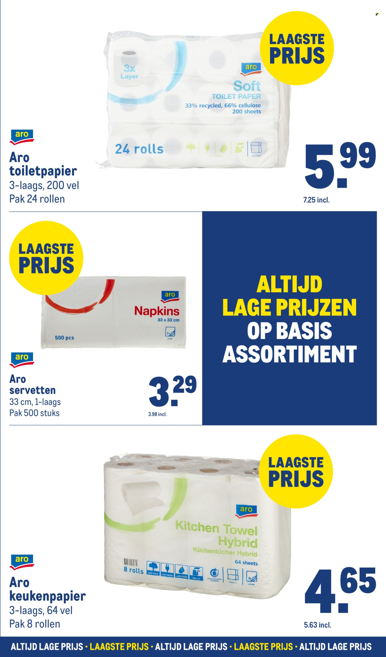 Makro-aanbieding. Pagina 33