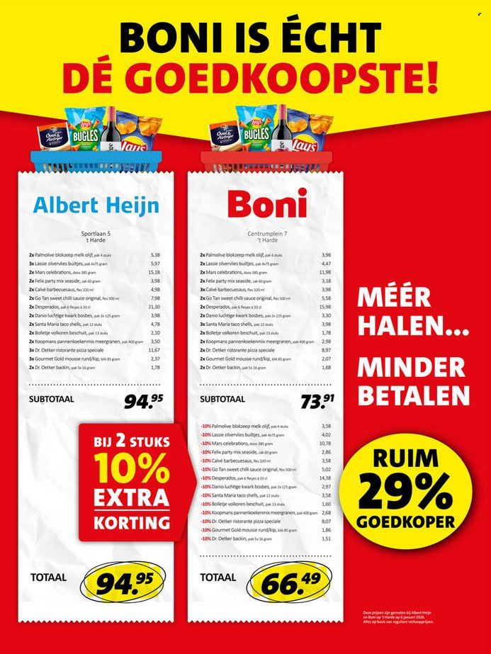 Boni-aanbieding - 19-1-2026 - 25-1-2026. Pagina 12