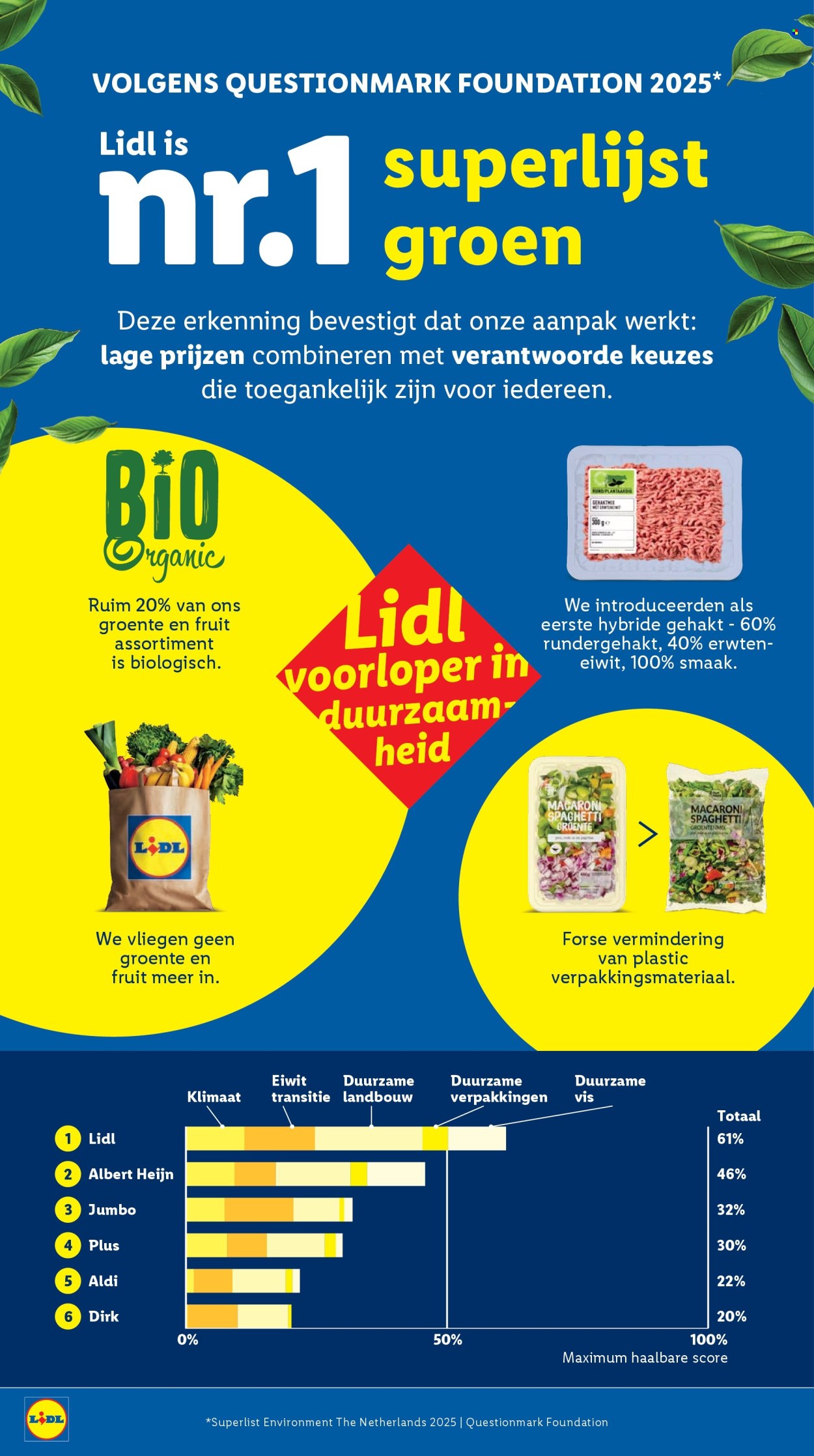 Lidl-aanbieding - 26-1-2026 - 1-2-2026. Pagina 18
