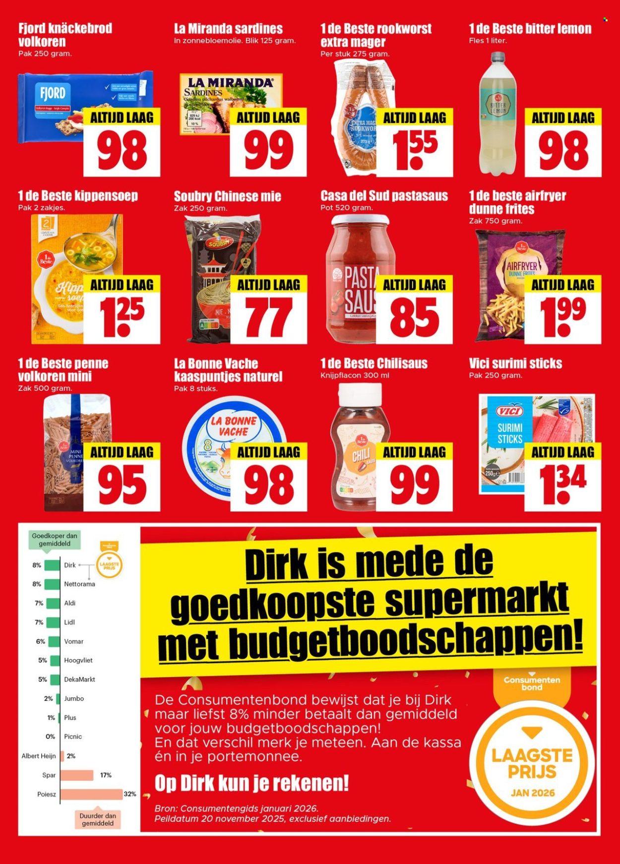 Dirk-aanbieding - 28-1-2026 - 3-2-2026. Pagina 11