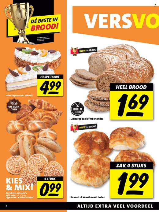 Nettorama-aanbieding - 26-1-2026 - 1-2-2026. Pagina 6