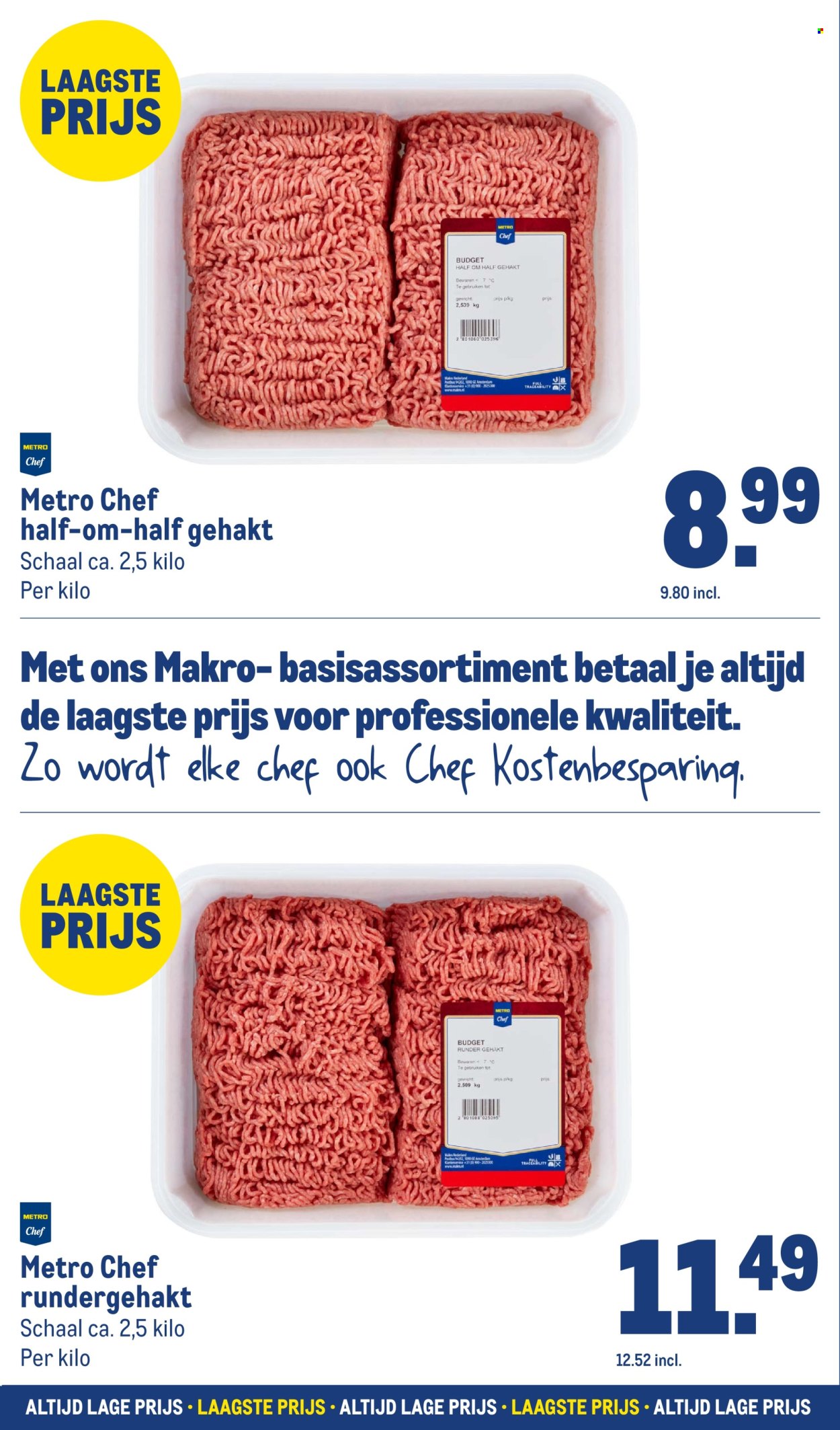 Makro-aanbieding. Pagina 6