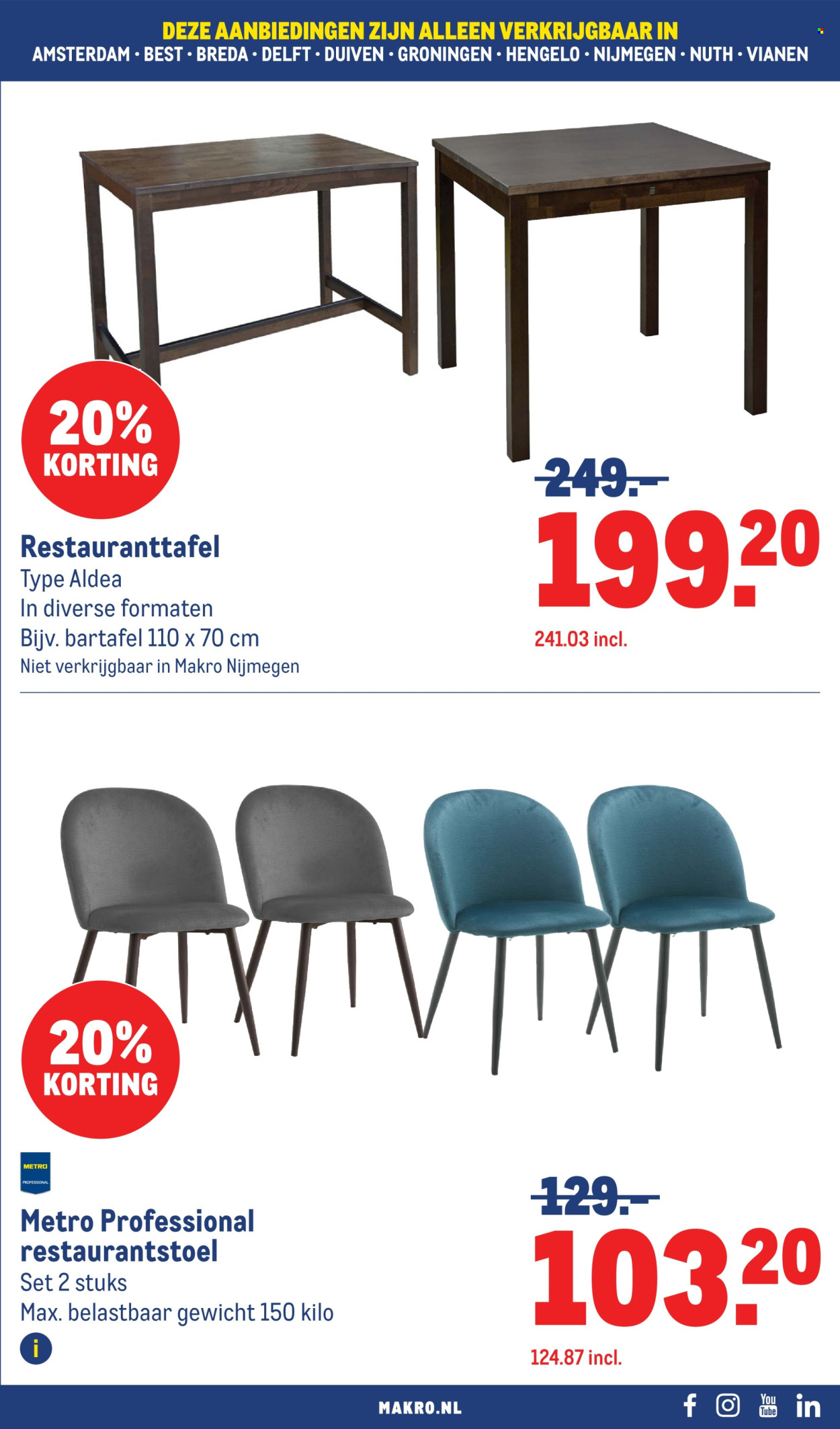 Makro-aanbieding - 11-2-2026 - 24-2-2026. Pagina 31