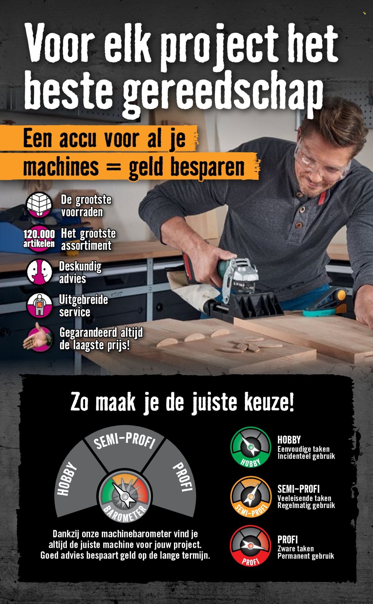 Hornbach-aanbieding - 9-2-2026 - 22-2-2026. Pagina 2