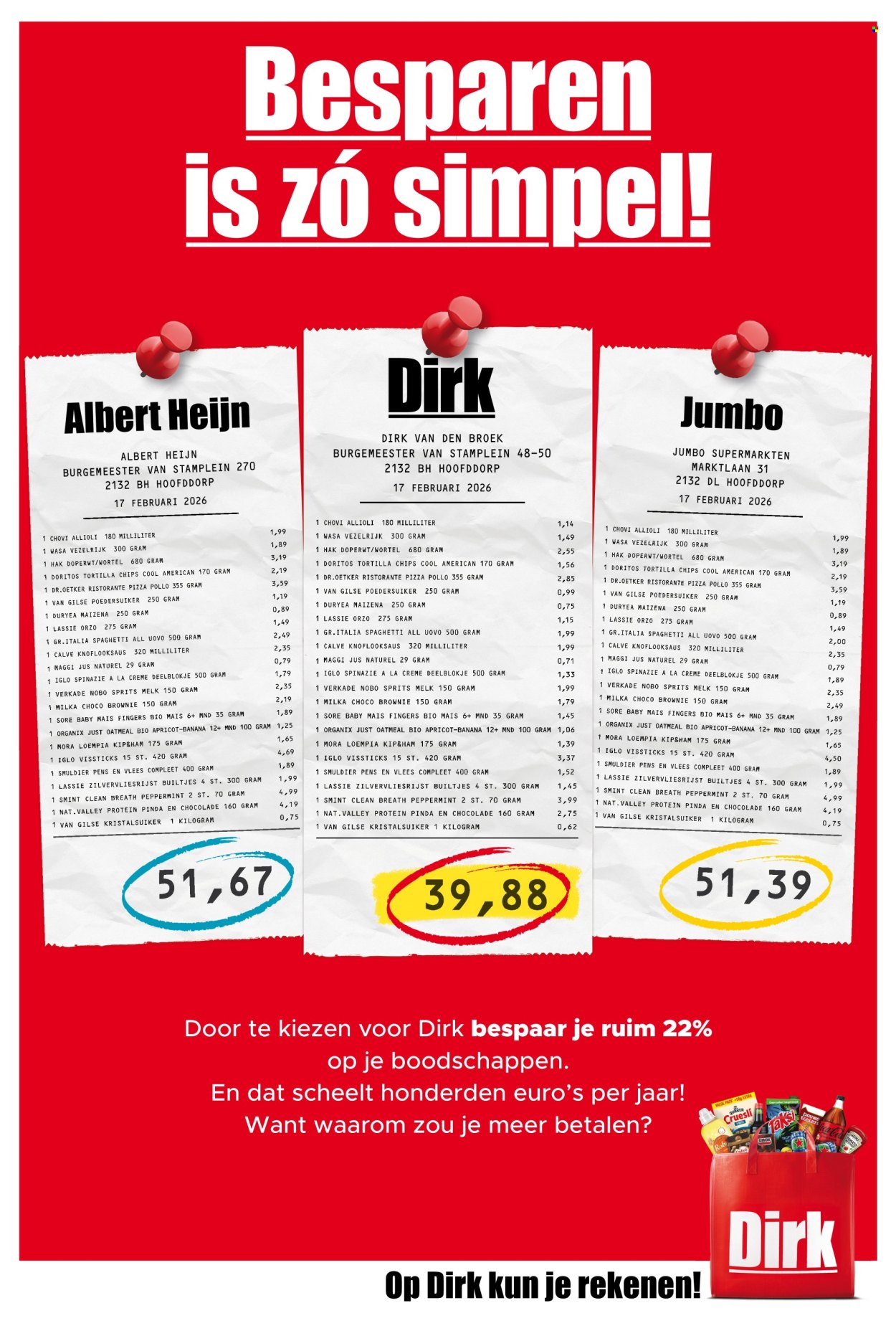 Dirk-aanbieding. Pagina 4
