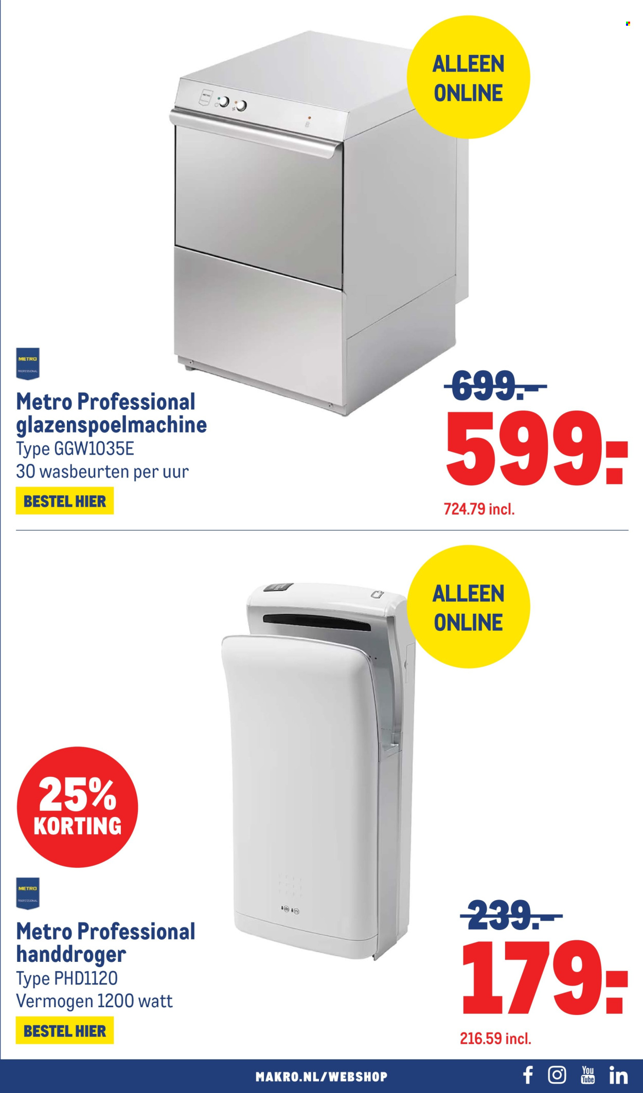 Makro-aanbieding - 11-3-2026 - 24-3-2026. Pagina 33