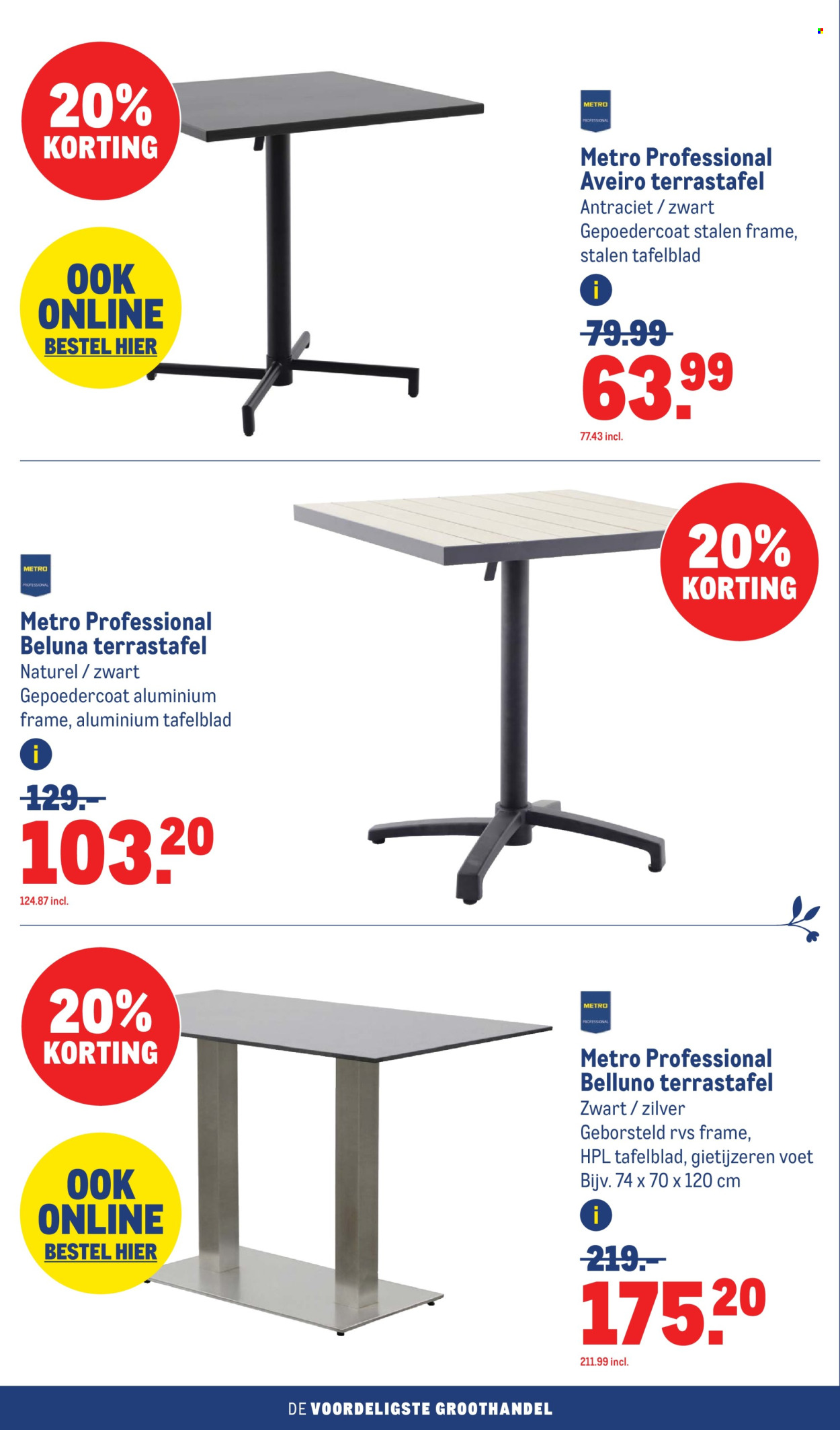 Makro-aanbieding - 11-3-2026 - 7-4-2026. Pagina 10