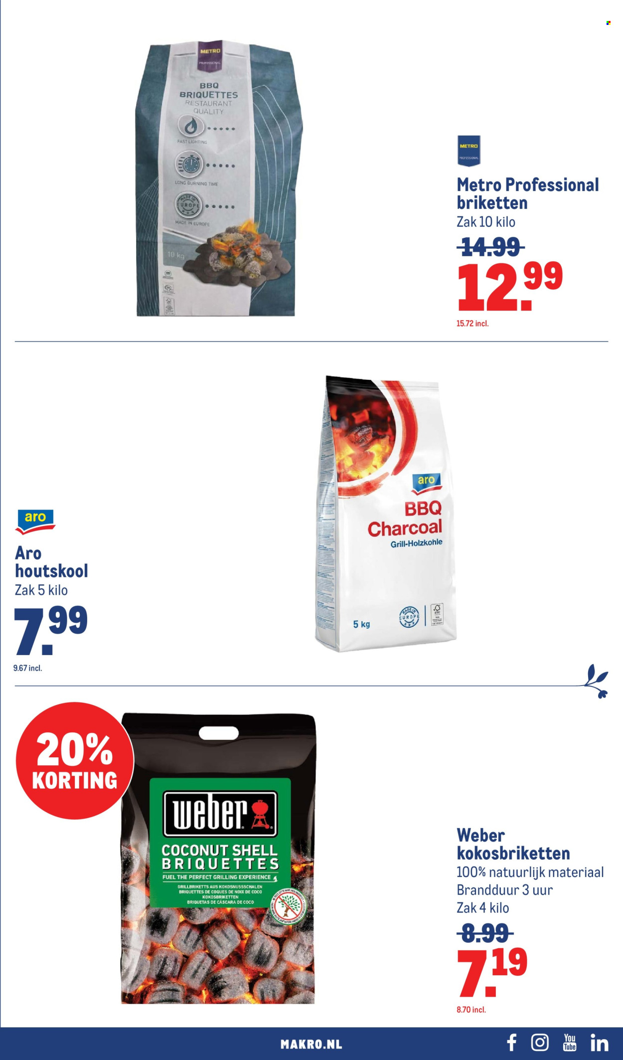Makro-aanbieding - 11-3-2026 - 7-4-2026. Pagina 33