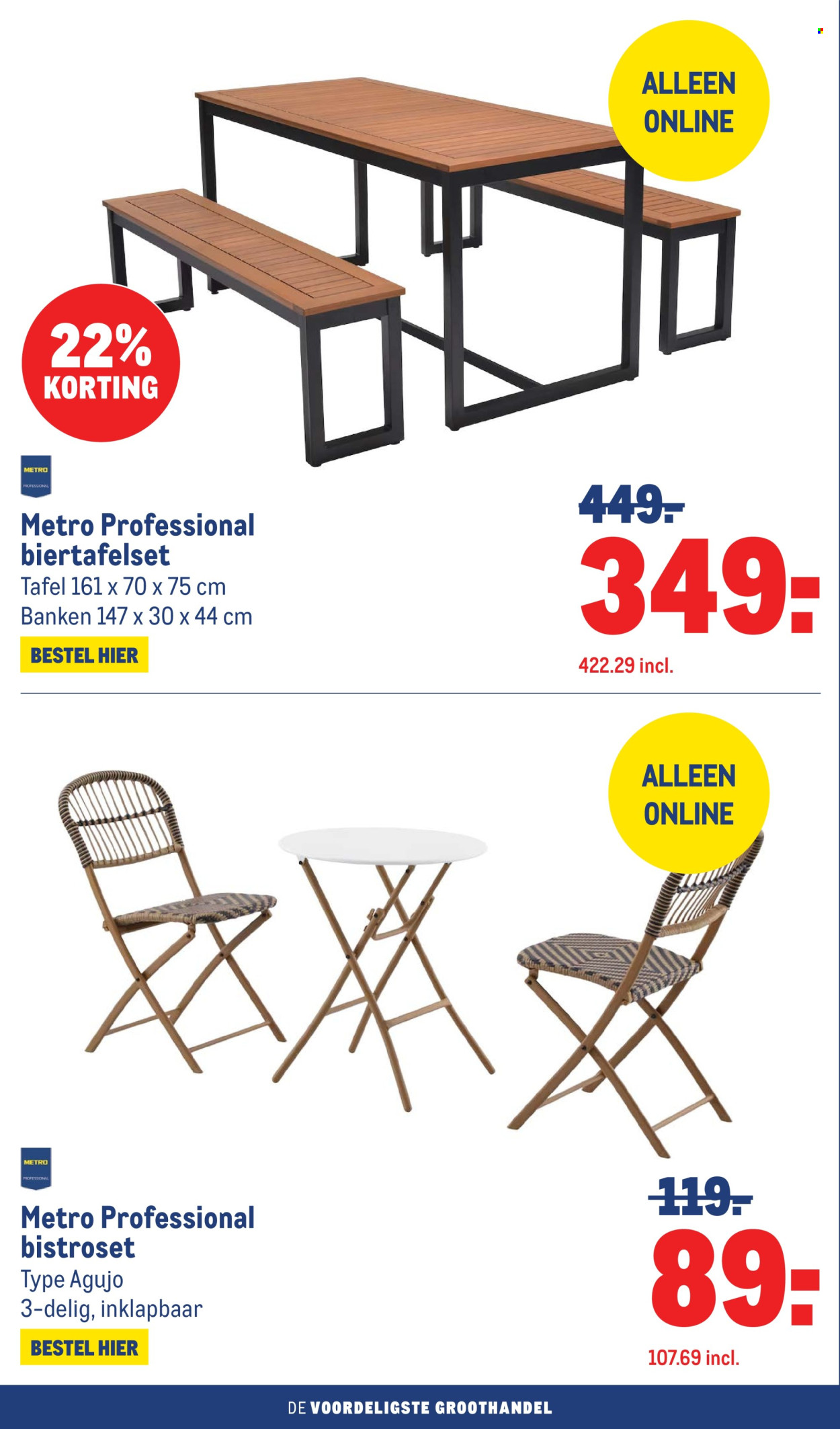 Makro-aanbieding - 8-4-2026 - 21-4-2026. Pagina 38