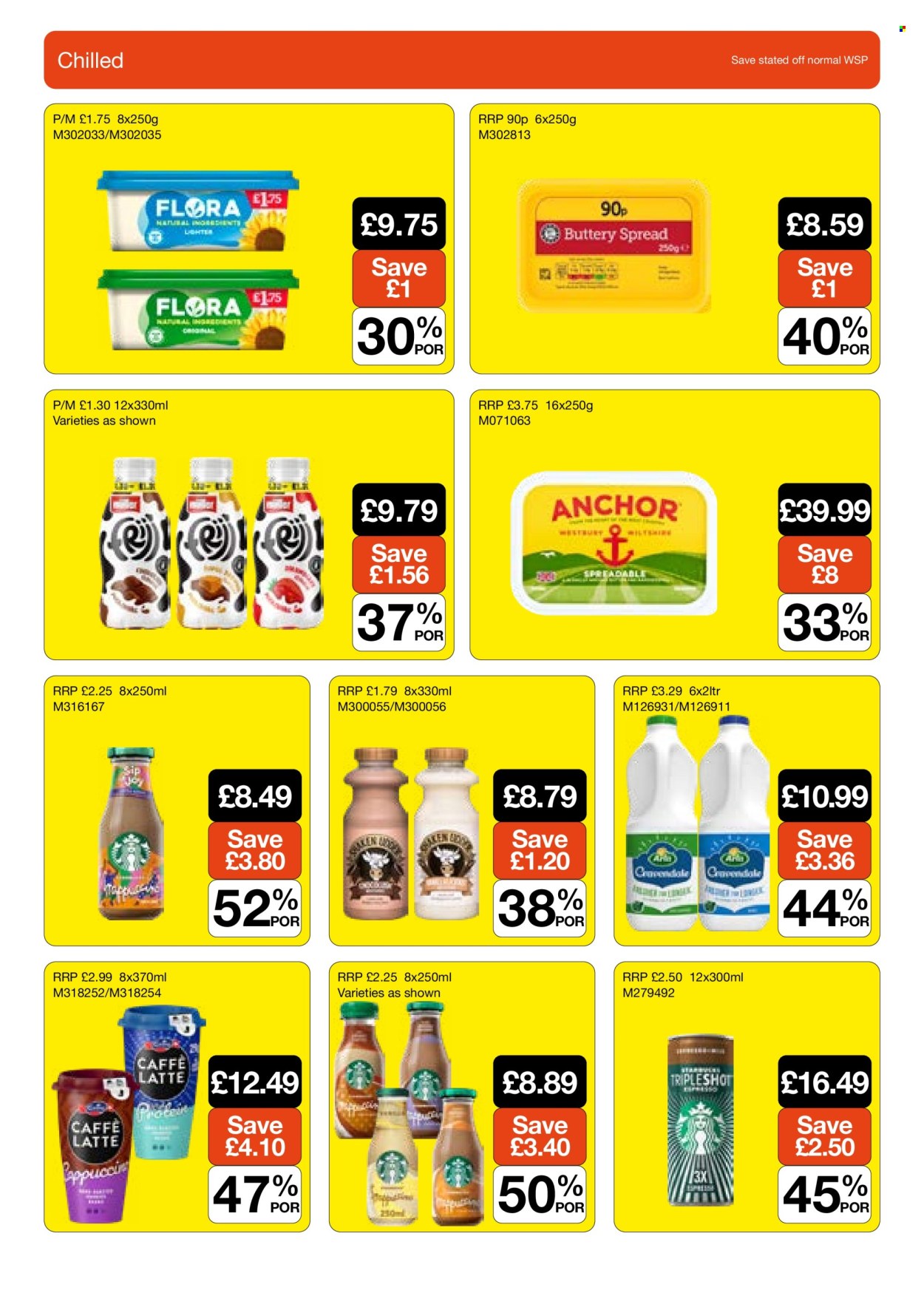 Makro-aanbieding - 22-4-2026 - 19-5-2026. Pagina 8