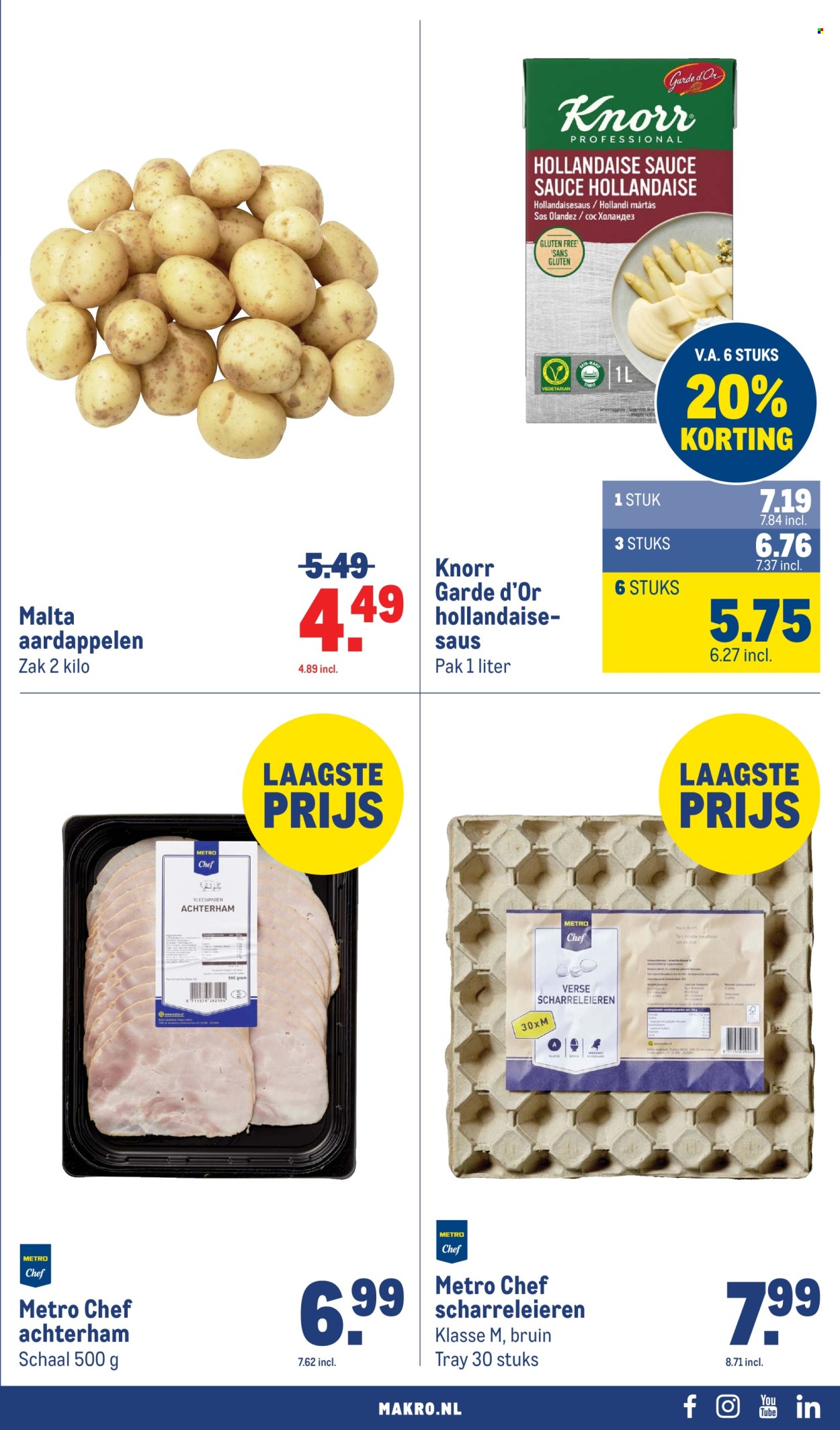 Makro-aanbieding - 6-5-2026 - 19-5-2026. Pagina 29
