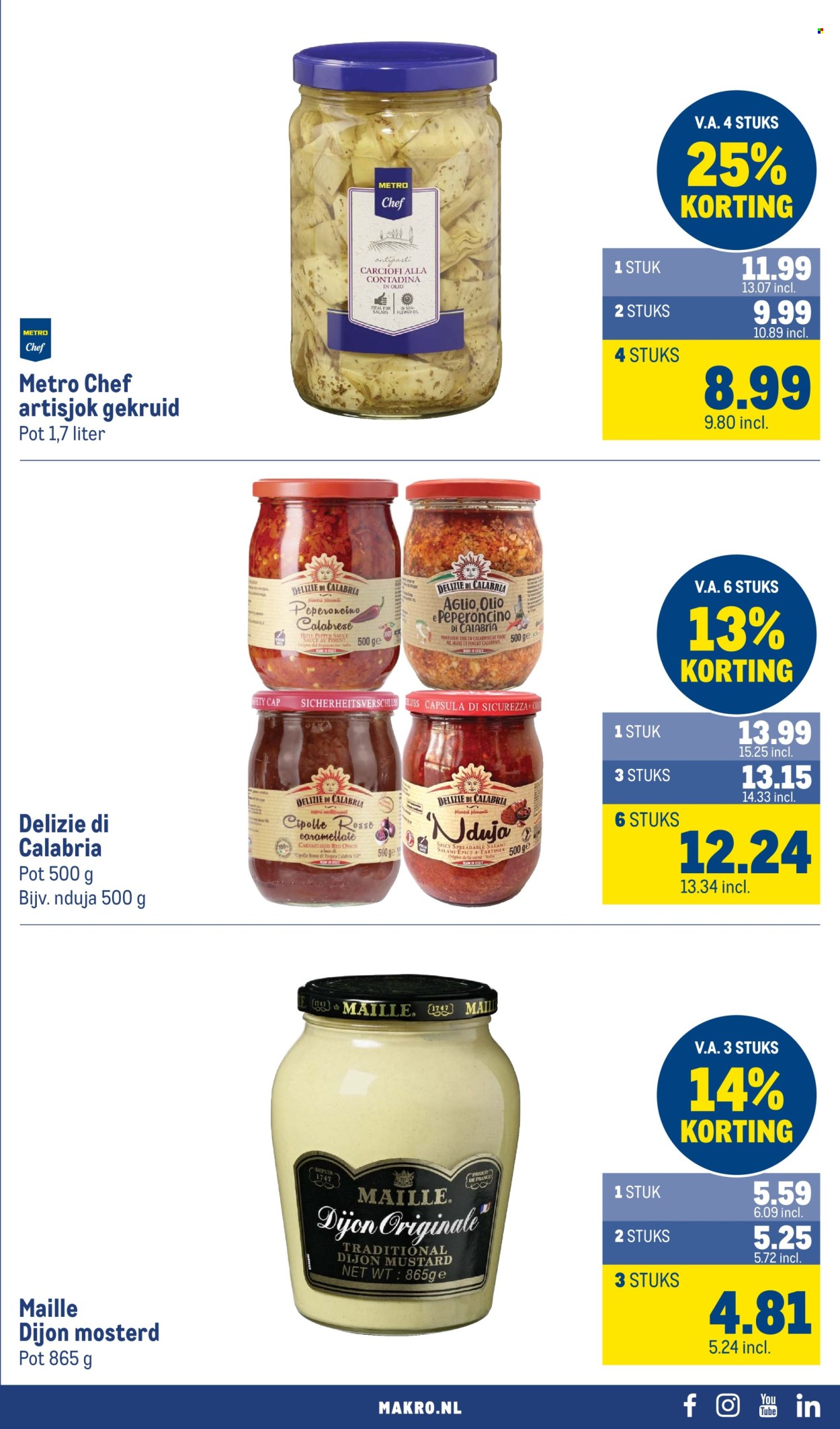 Makro-aanbieding - 6-5-2026 - 19-5-2026. Pagina 31