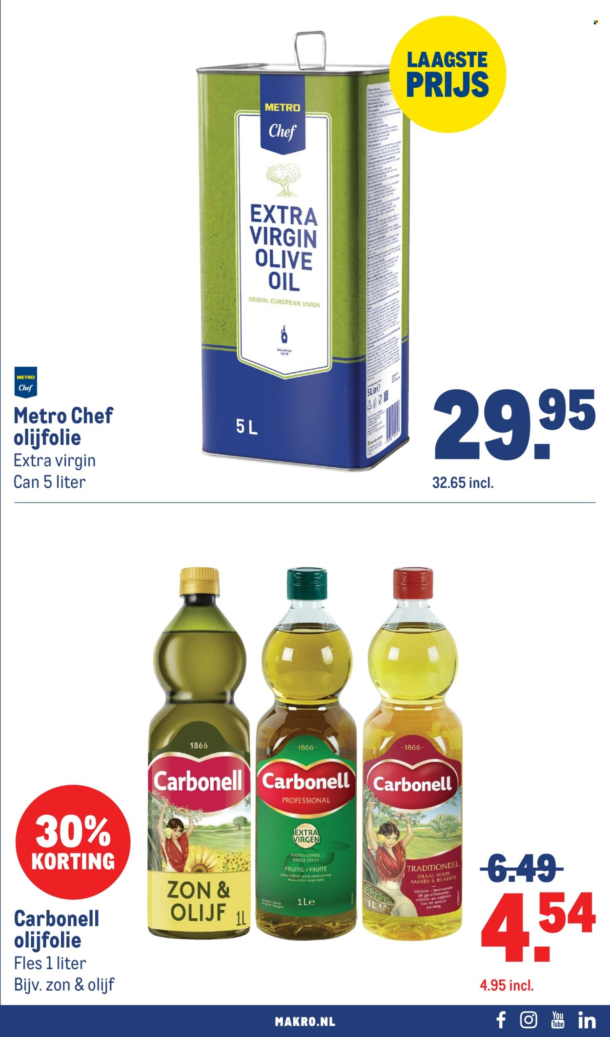 Makro-aanbieding - 6-5-2026 - 19-5-2026. Pagina 33