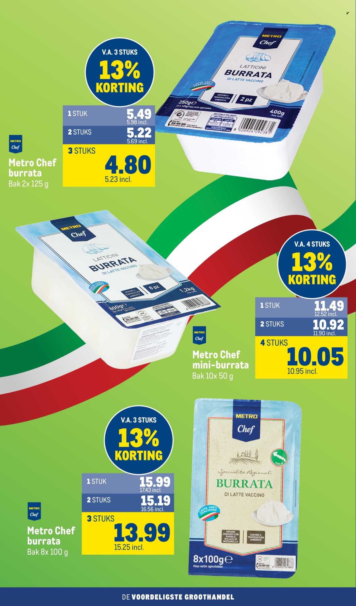Makro-aanbieding - 20-5-2026 - 2-6-2026. Pagina 4