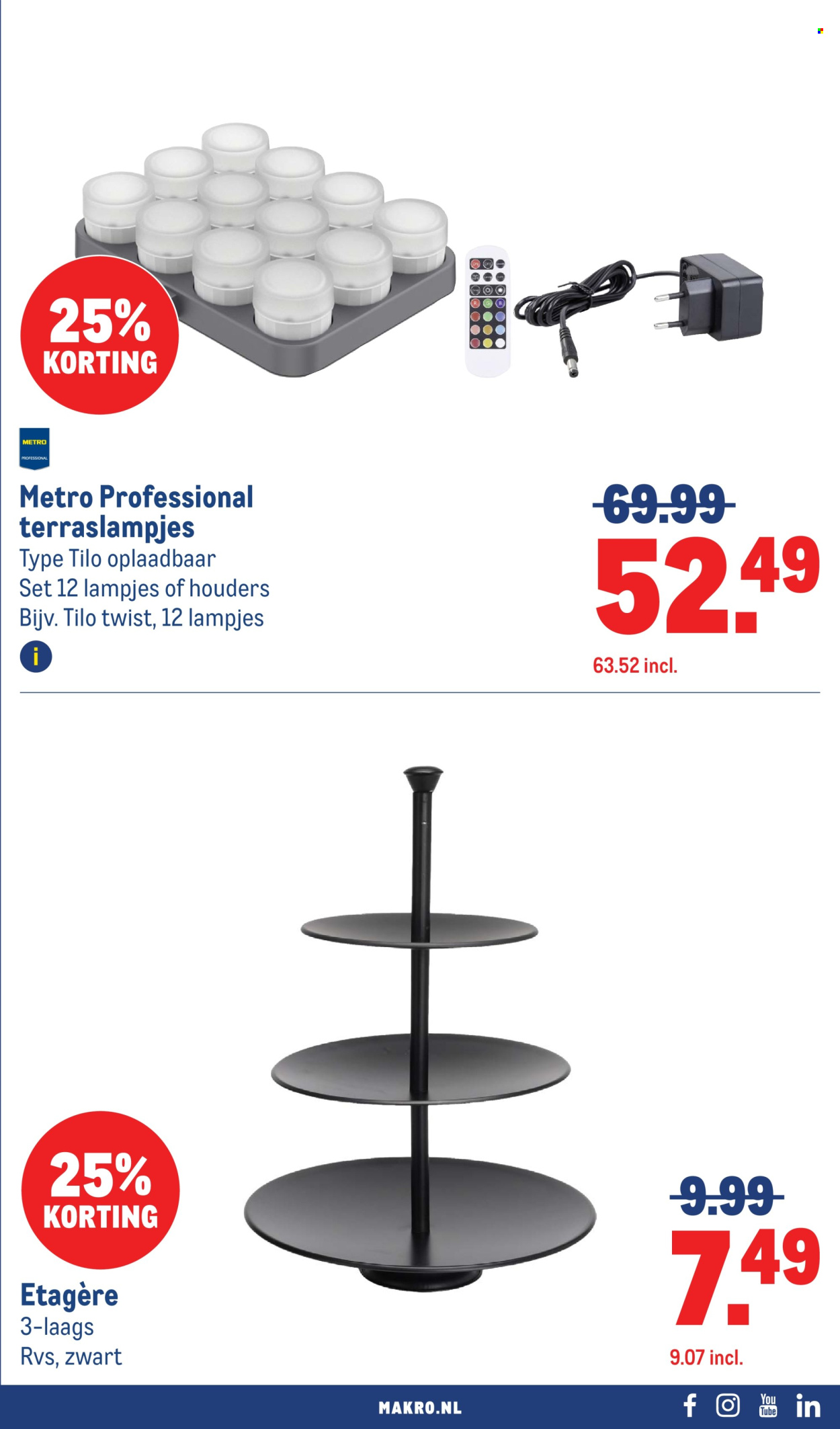 Makro-aanbieding - 3-6-2026 - 16-6-2026. Pagina 33