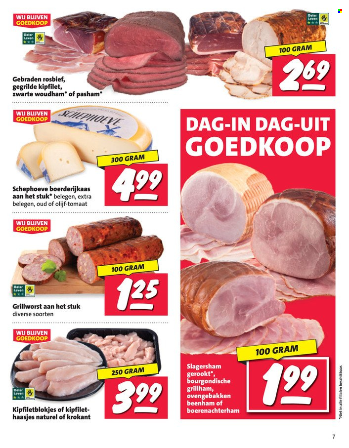 Nettorama-aanbieding - 29-6-2026 - 5-7-2026. Pagina 7