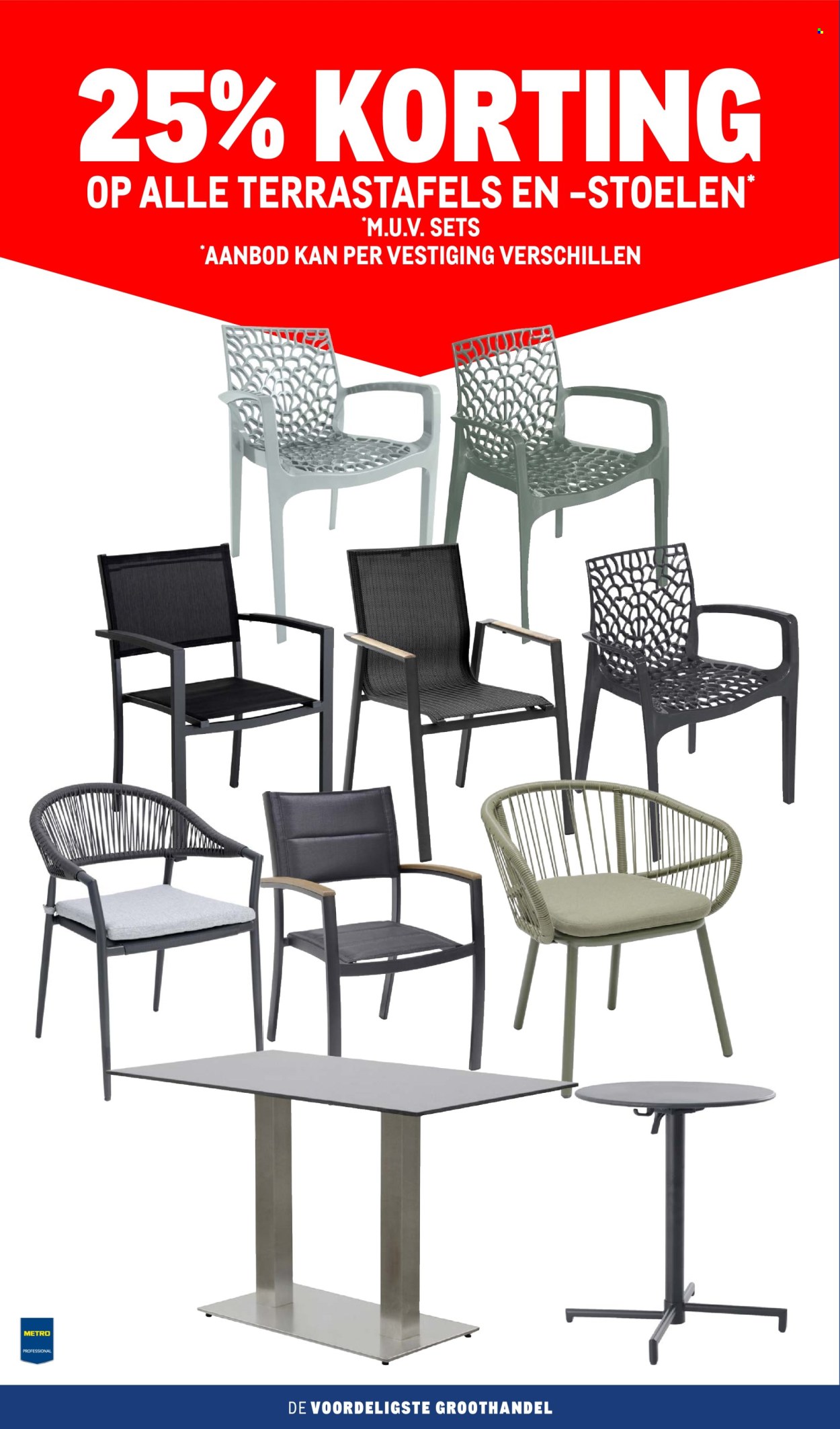 Makro-aanbieding - 1-7-2026 - 12-7-2026. Pagina 2