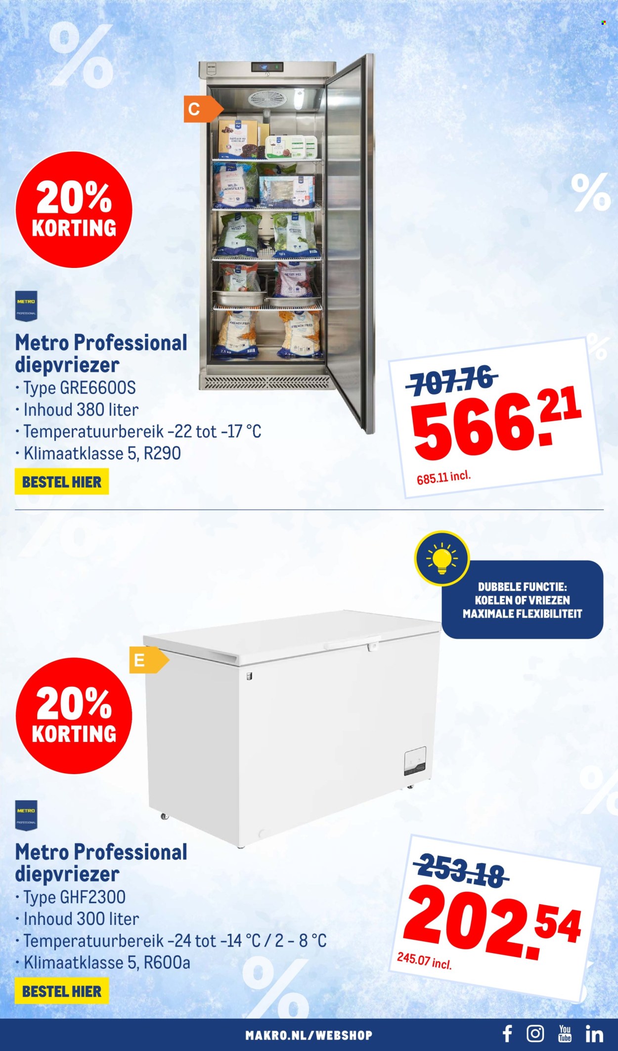 Makro-aanbieding - 1-7-2026 - 31-7-2026. Pagina 10