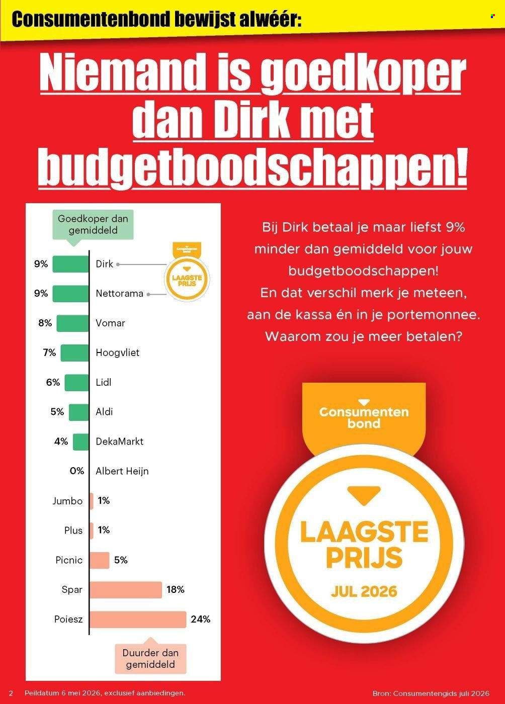 Dirk-aanbieding - 8-7-2026 - 14-7-2026. Pagina 2