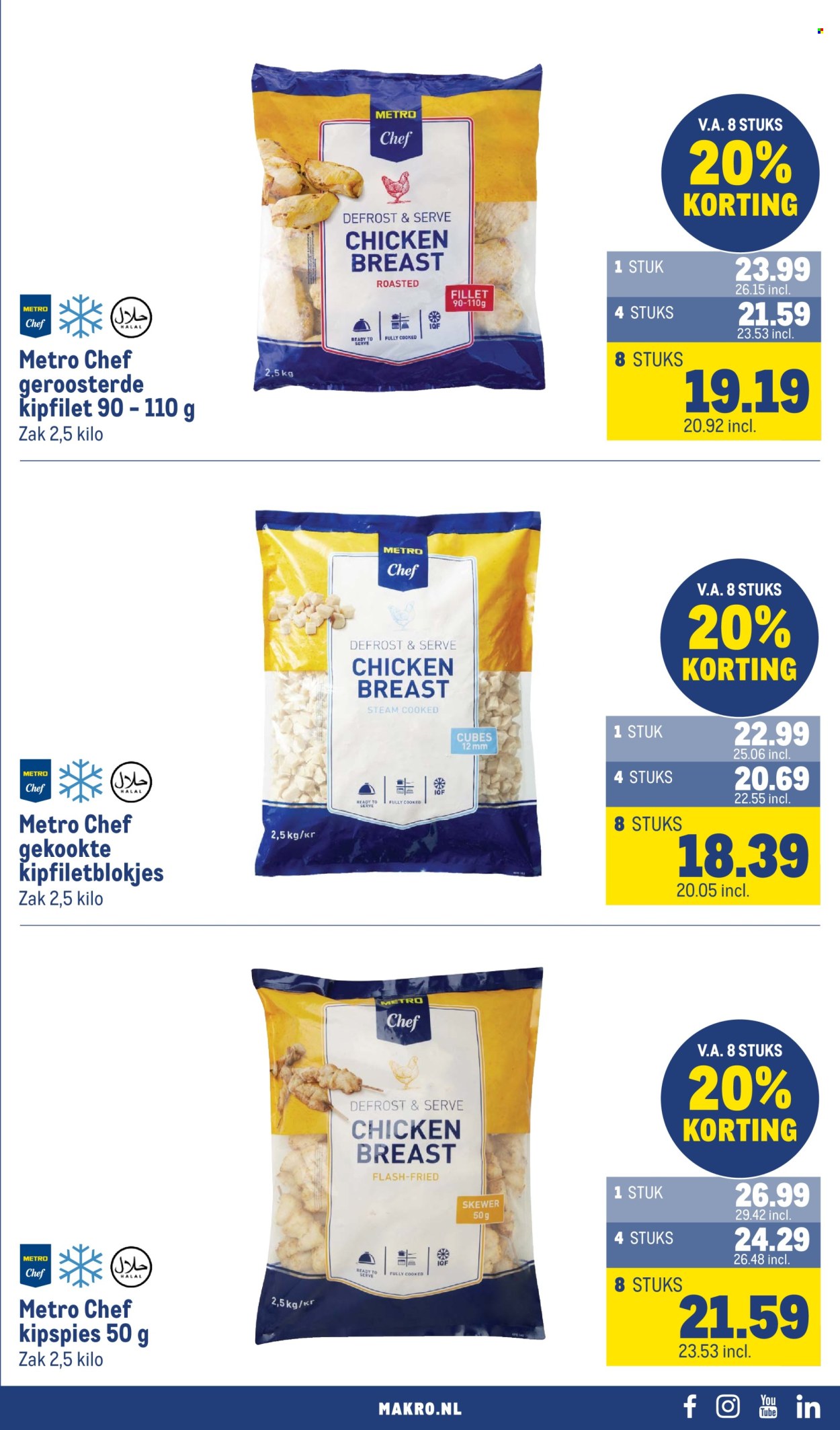 Makro-aanbieding - 15-7-2026 - 26-7-2026. Pagina 19