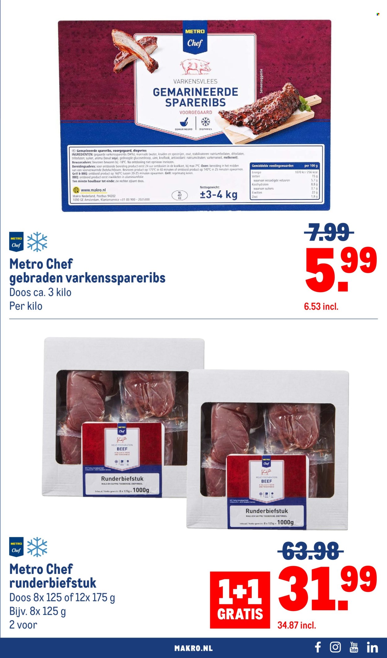 Makro-aanbieding - 21-7-2026 - 27-7-2026. Pagina 5