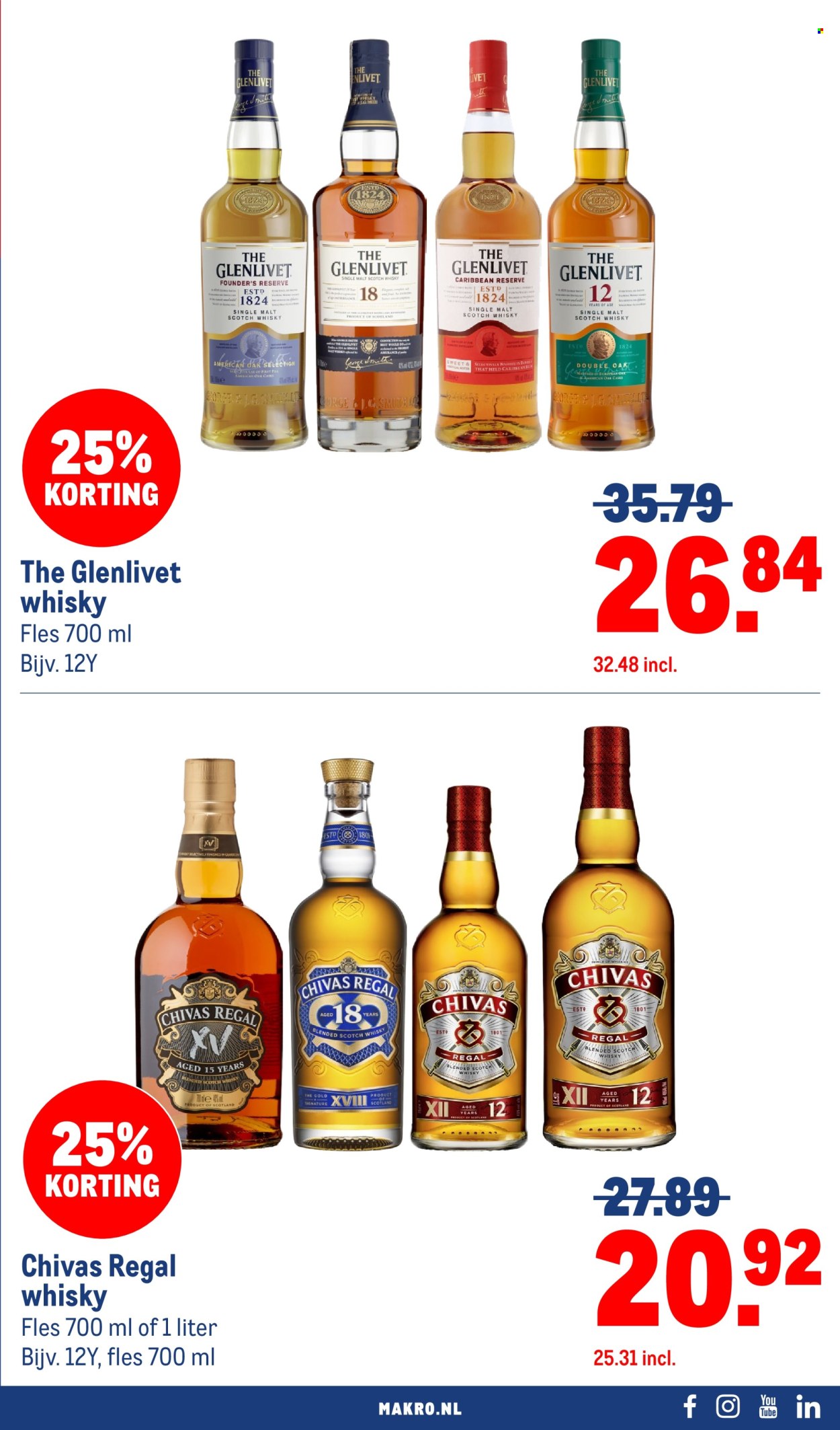 Makro-aanbieding - 29-7-2026 - 9-8-2026. Pagina 61