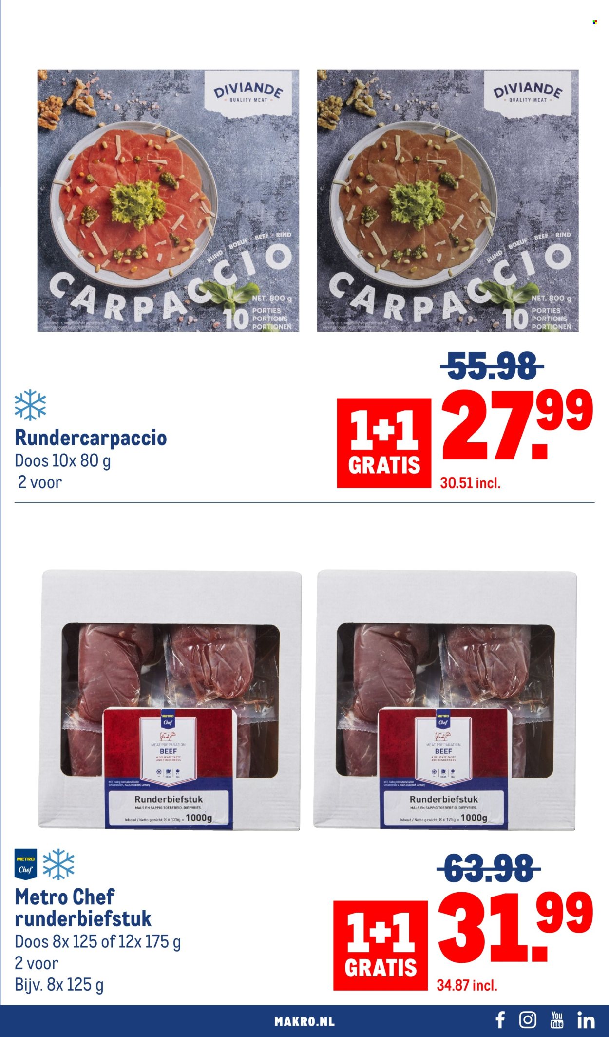 Makro-aanbieding - 28-7-2026 - 3-8-2026. Pagina 7
