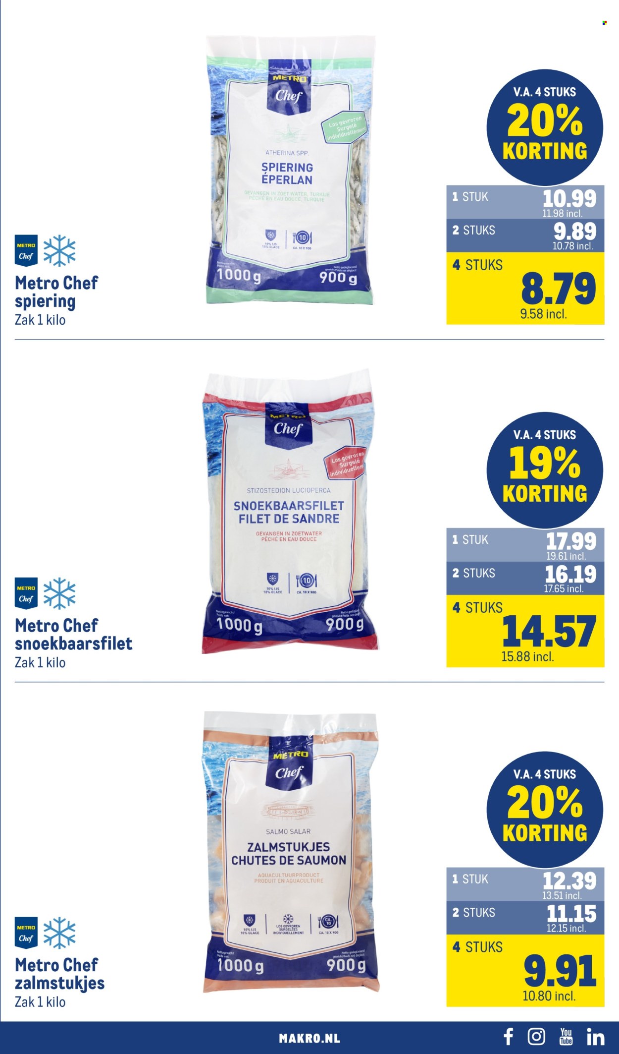 Makro-aanbieding - 12-8-2026 - 23-8-2026. Pagina 29
