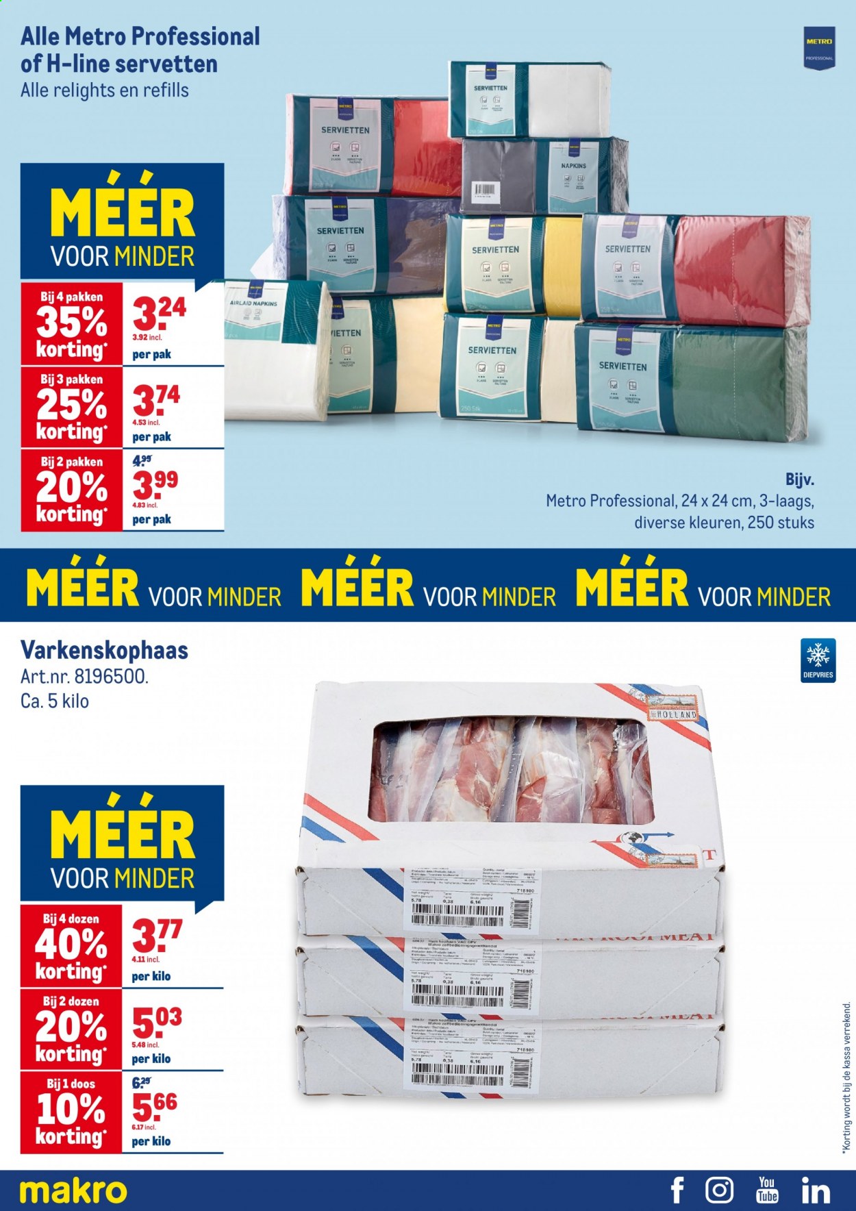 Makro-aanbieding - 26-12-2020 - 2-2-2021. Pagina 2