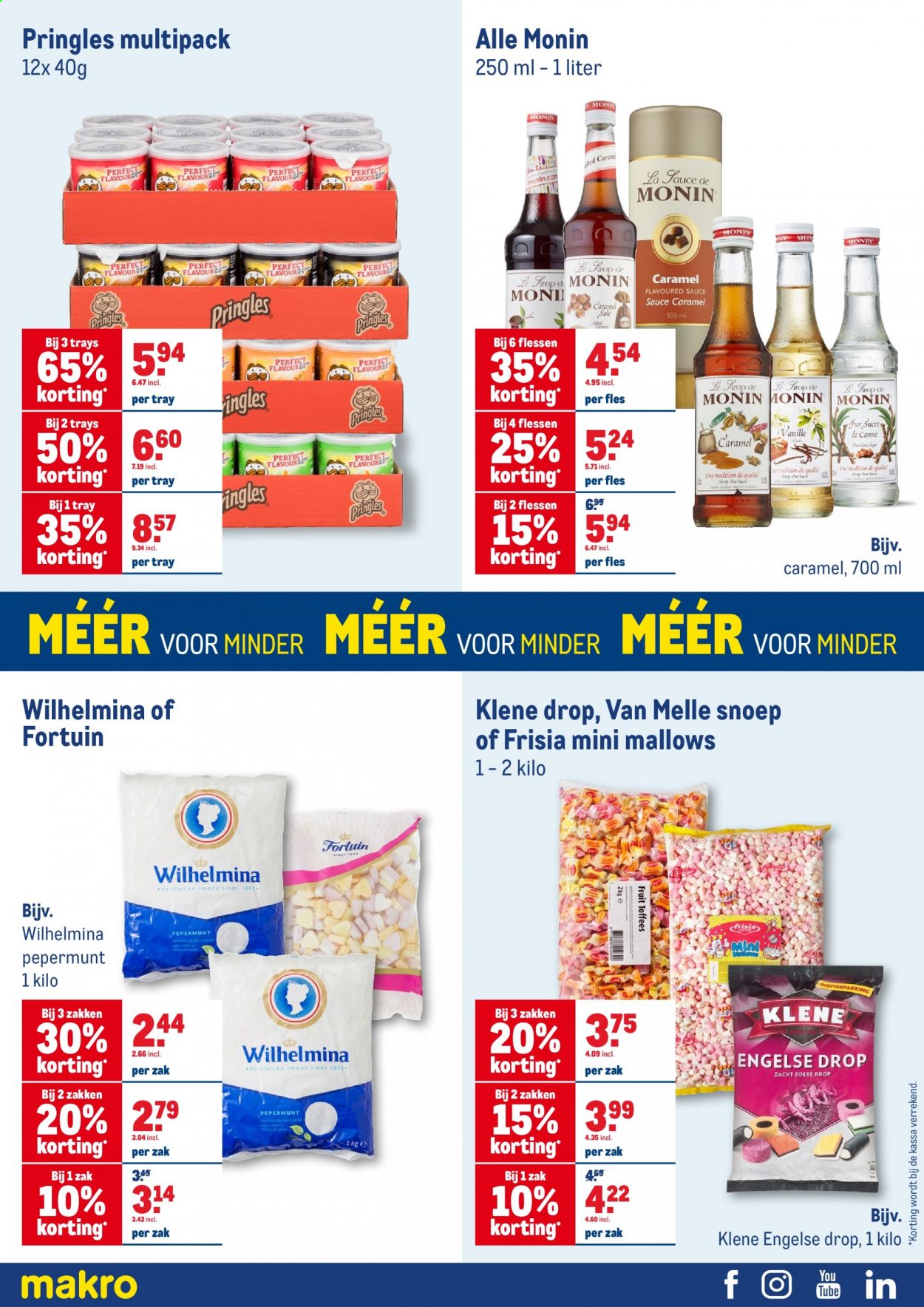 Makro-aanbieding - 26-12-2020 - 2-2-2021. Pagina 8