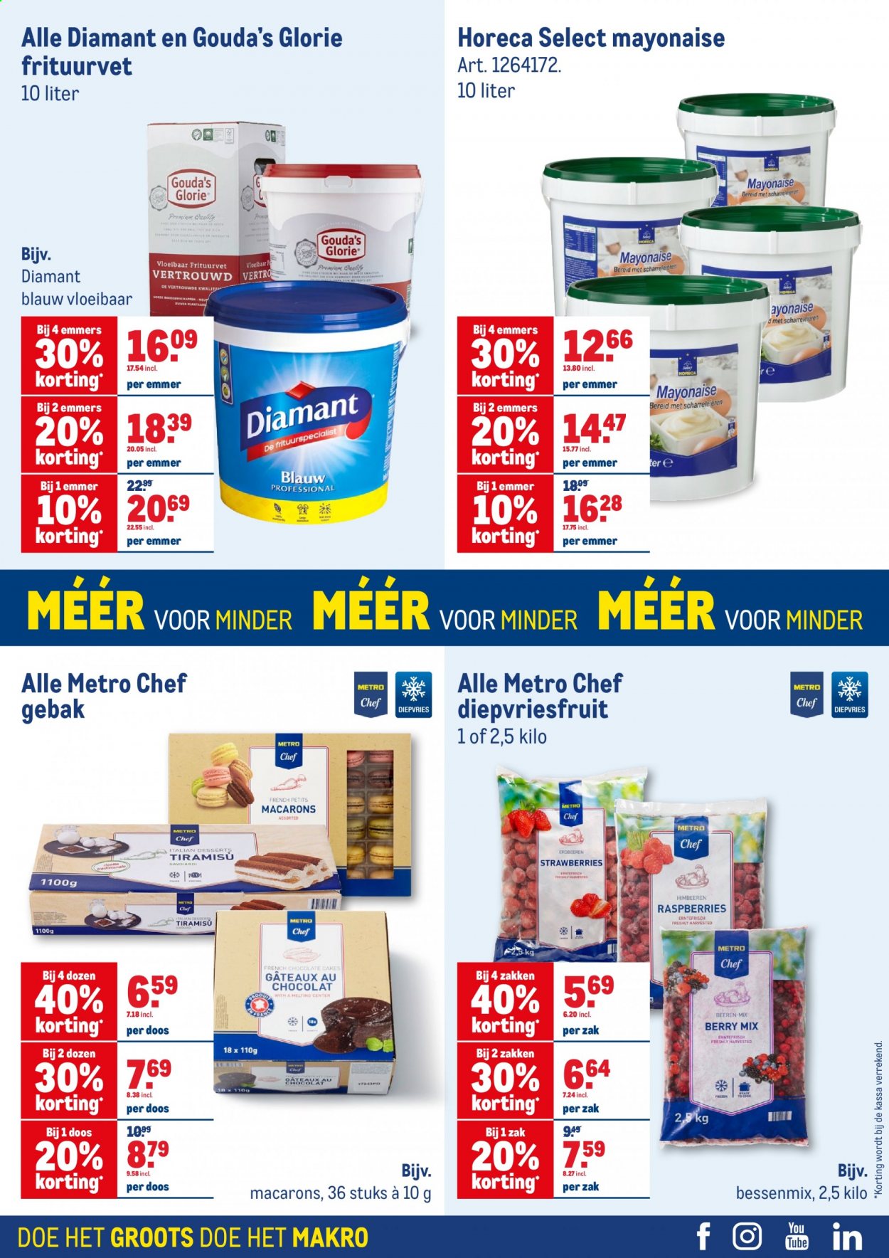 Makro-aanbieding - 26-12-2020 - 2-2-2021. Pagina 7