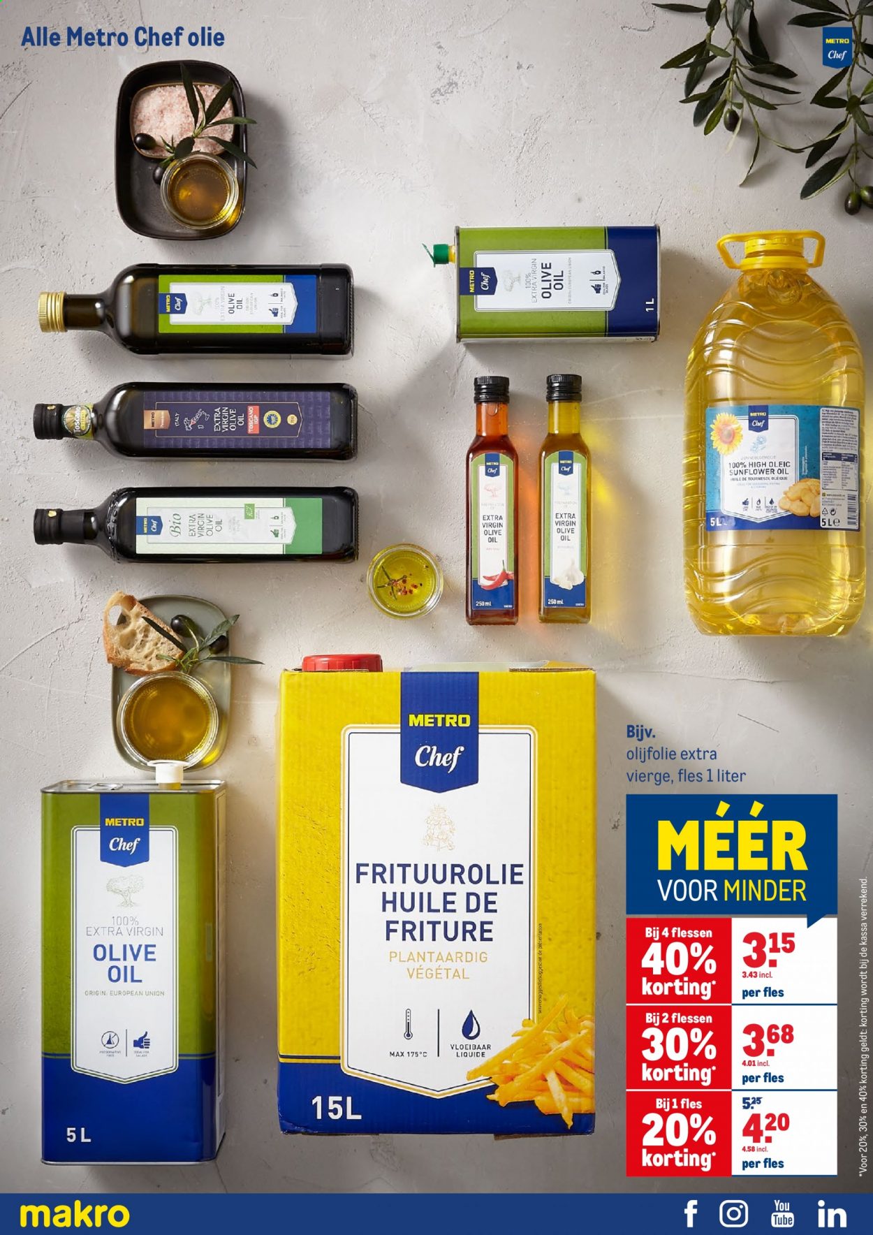 Makro-aanbieding - 26-12-2020 - 2-2-2021. Pagina 8