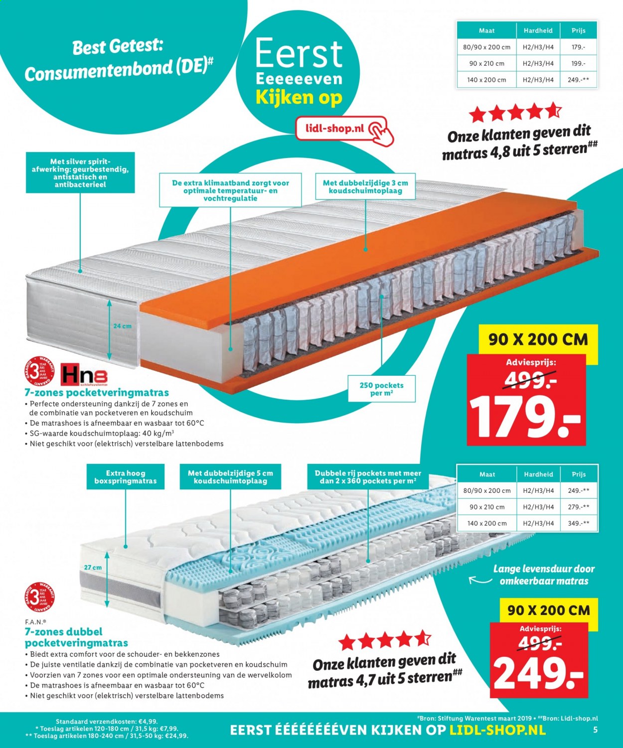 Lidl-aanbieding - 22-1-2021 - 14-2-2021. Pagina 5