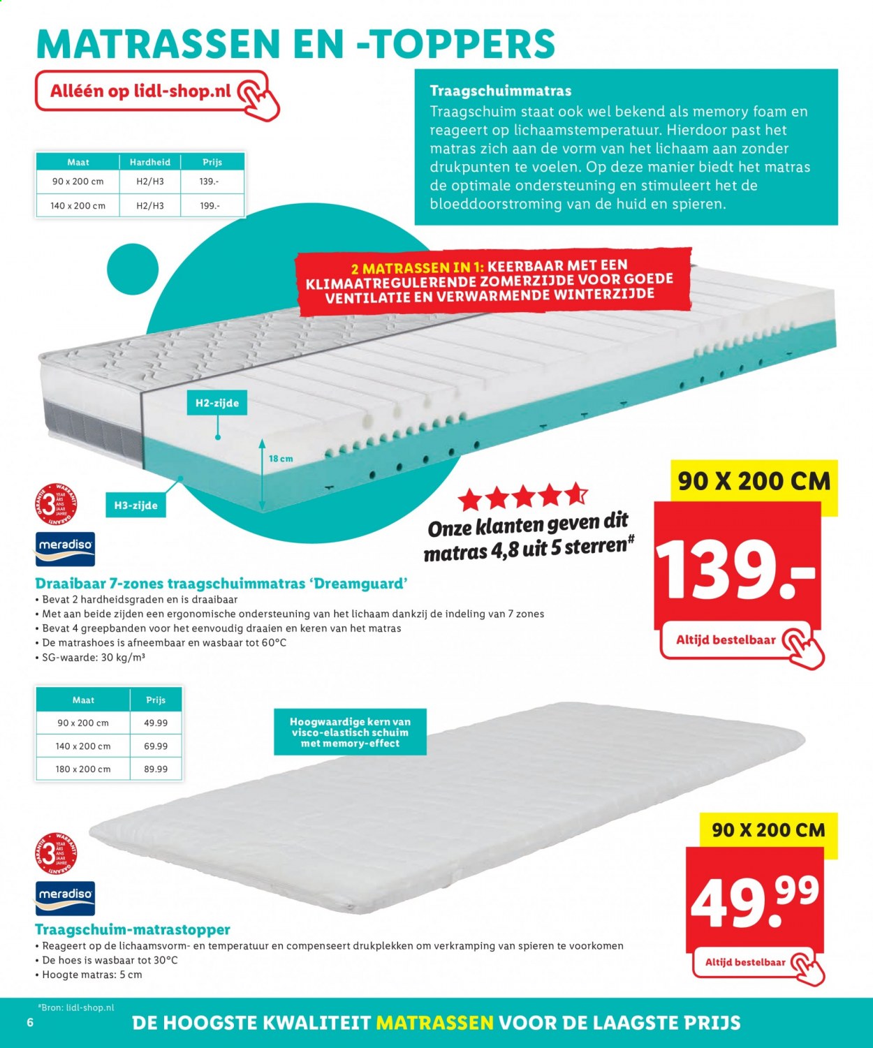 Lidl-aanbieding - 22-1-2021 - 14-2-2021. Pagina 6