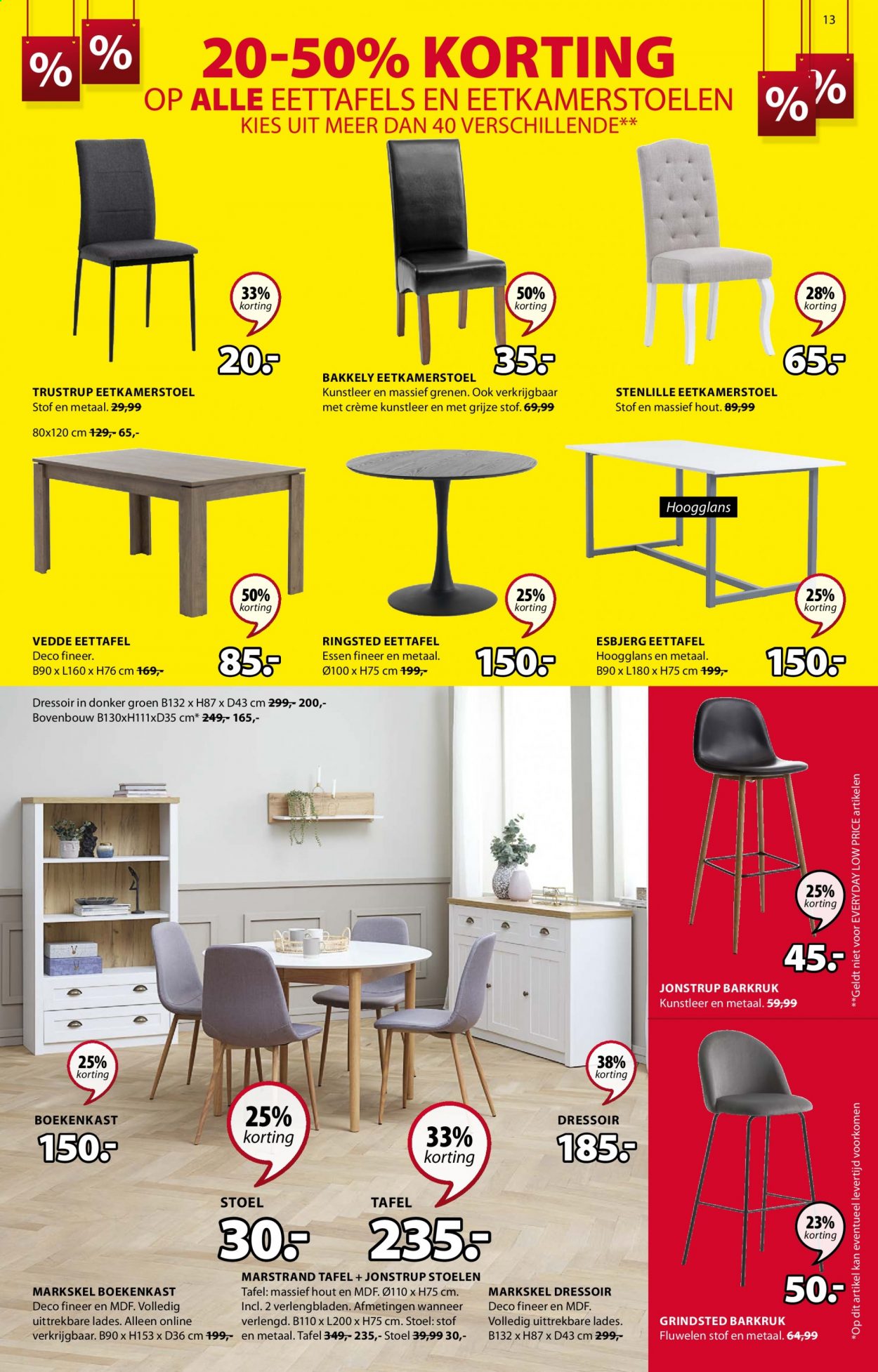 JYSK-aanbieding - 25-1-2021 - 7-2-2021. Pagina 13
