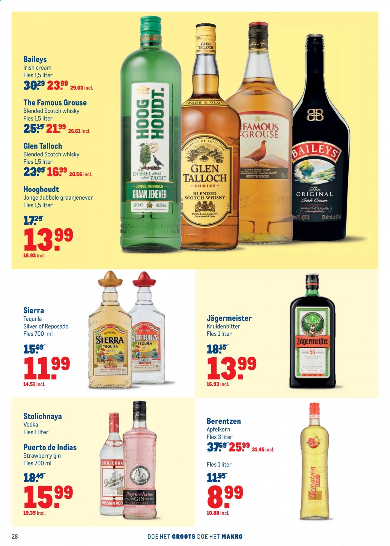 Makro-aanbieding - 3-2-2021 - 16-2-2021. Pagina 28
