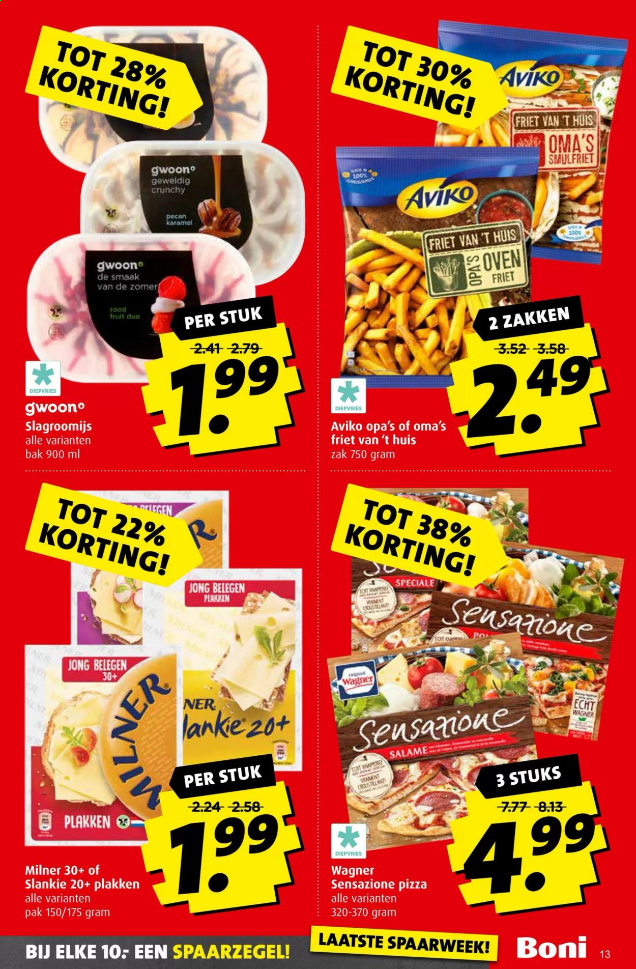 Boni-aanbieding - 10-2-2021 - 16-2-2021. Pagina 13