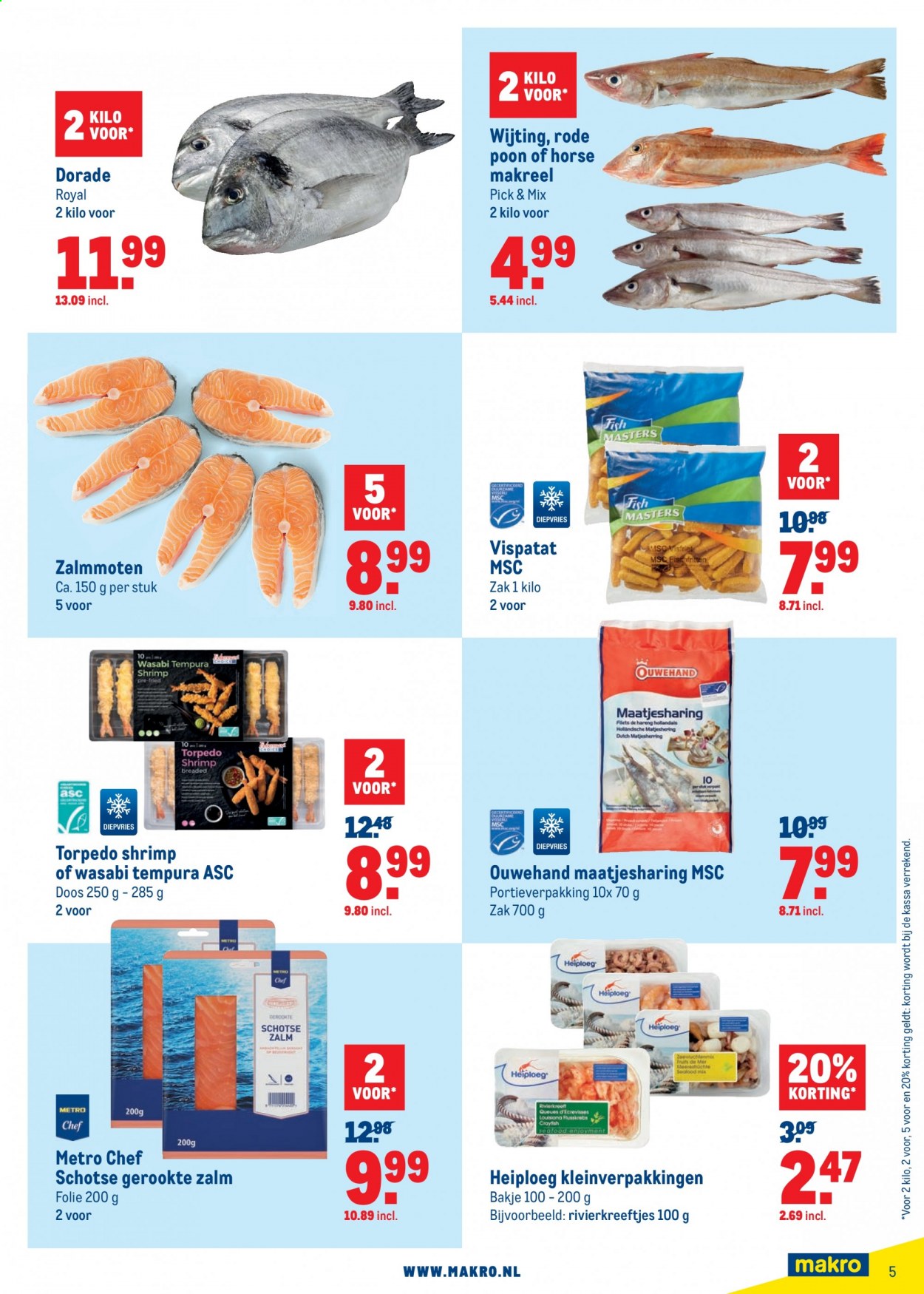 Makro-aanbieding - 17-2-2021 - 2-3-2021. Pagina 5