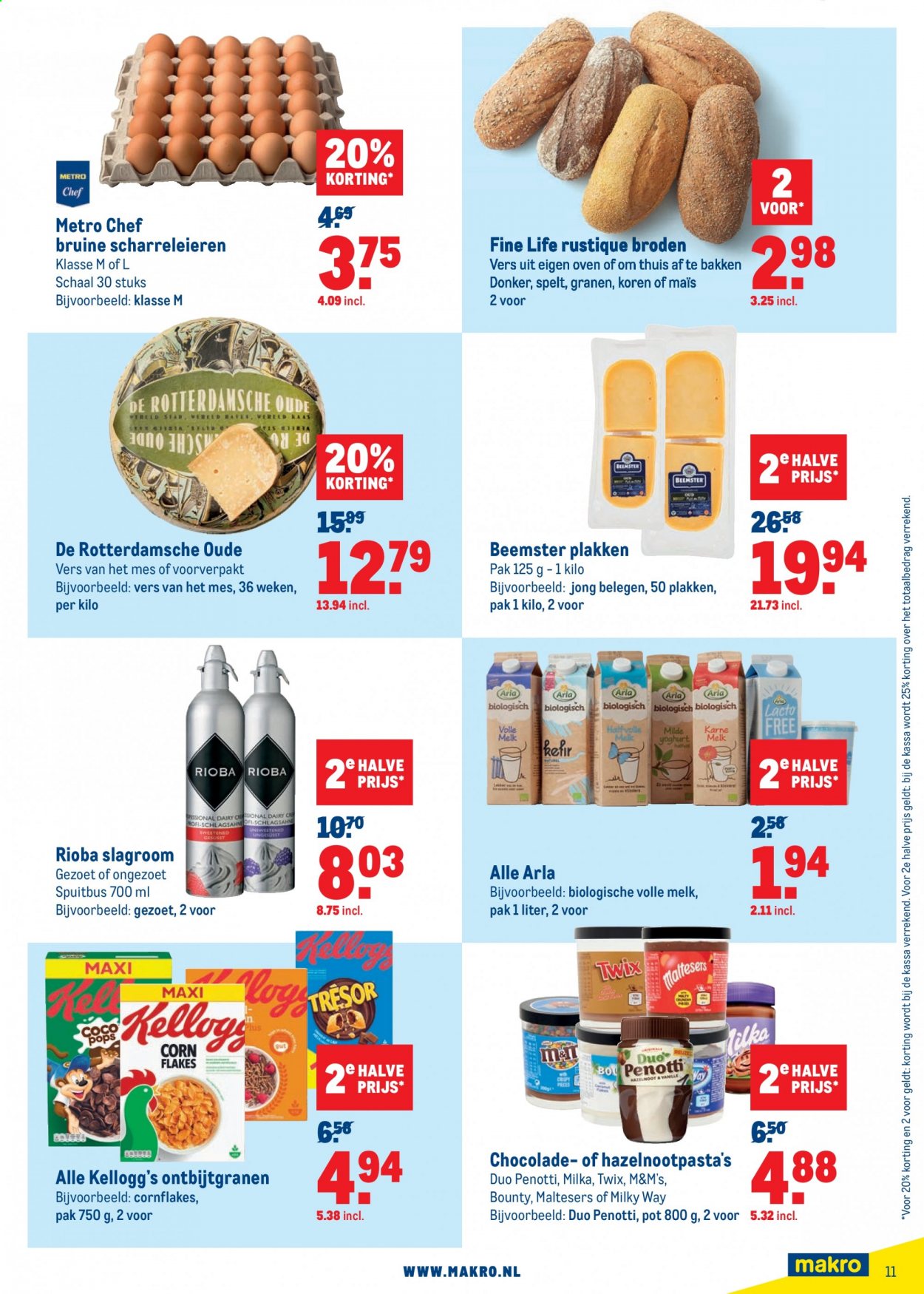 Makro-aanbieding - 17-2-2021 - 2-3-2021. Pagina 11