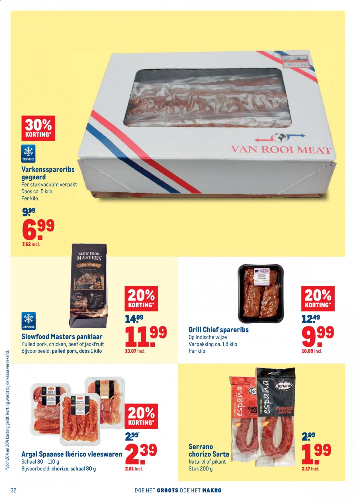 Makro-aanbieding - 3-3-2021 - 16-3-2021. Pagina 32