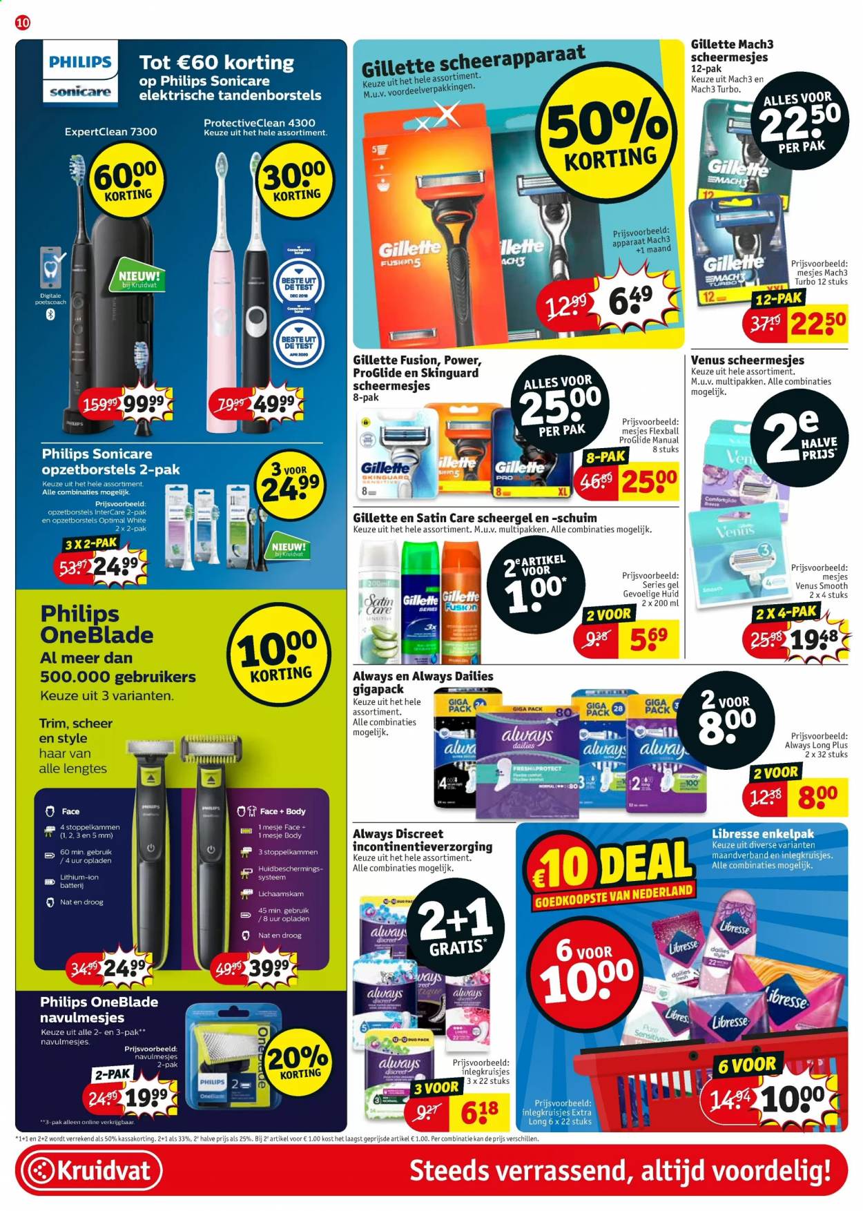 Kruidvat-aanbieding - 16-3-2021 - 21-3-2021. Pagina 12