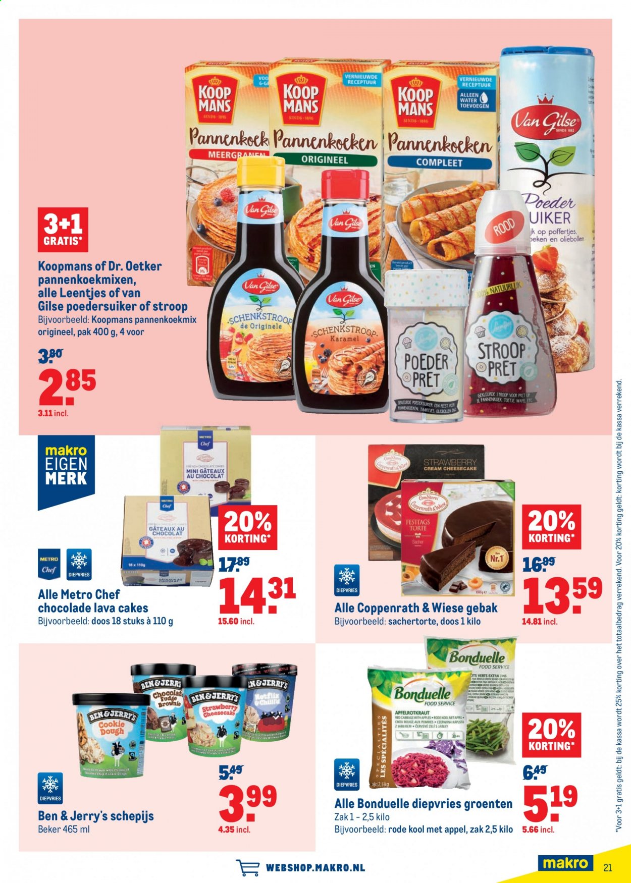 Makro-aanbieding - 17-3-2021 - 30-3-2021. Pagina 21