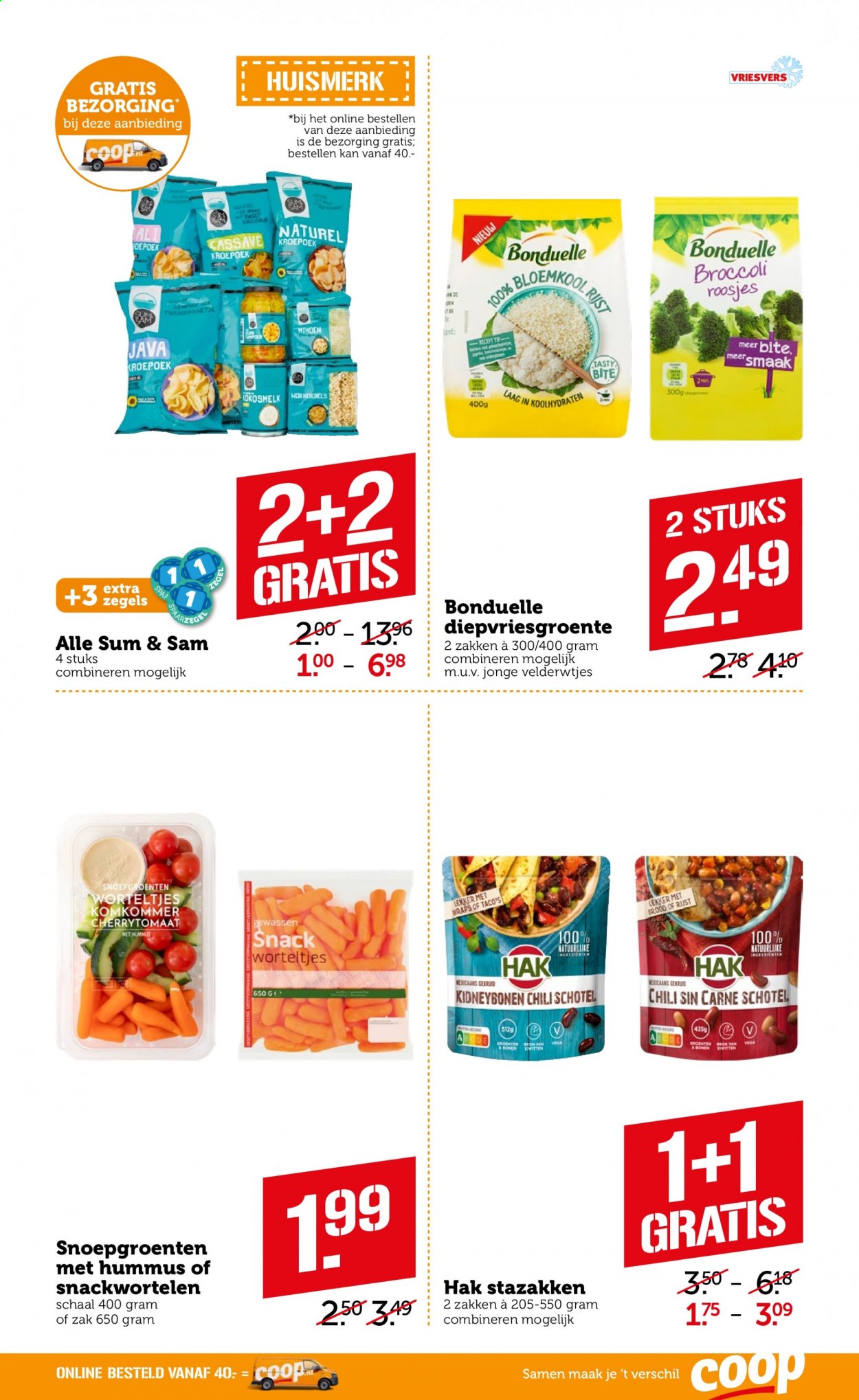 Coop-aanbieding - 22-3-2021 - 28-3-2021. Pagina 7