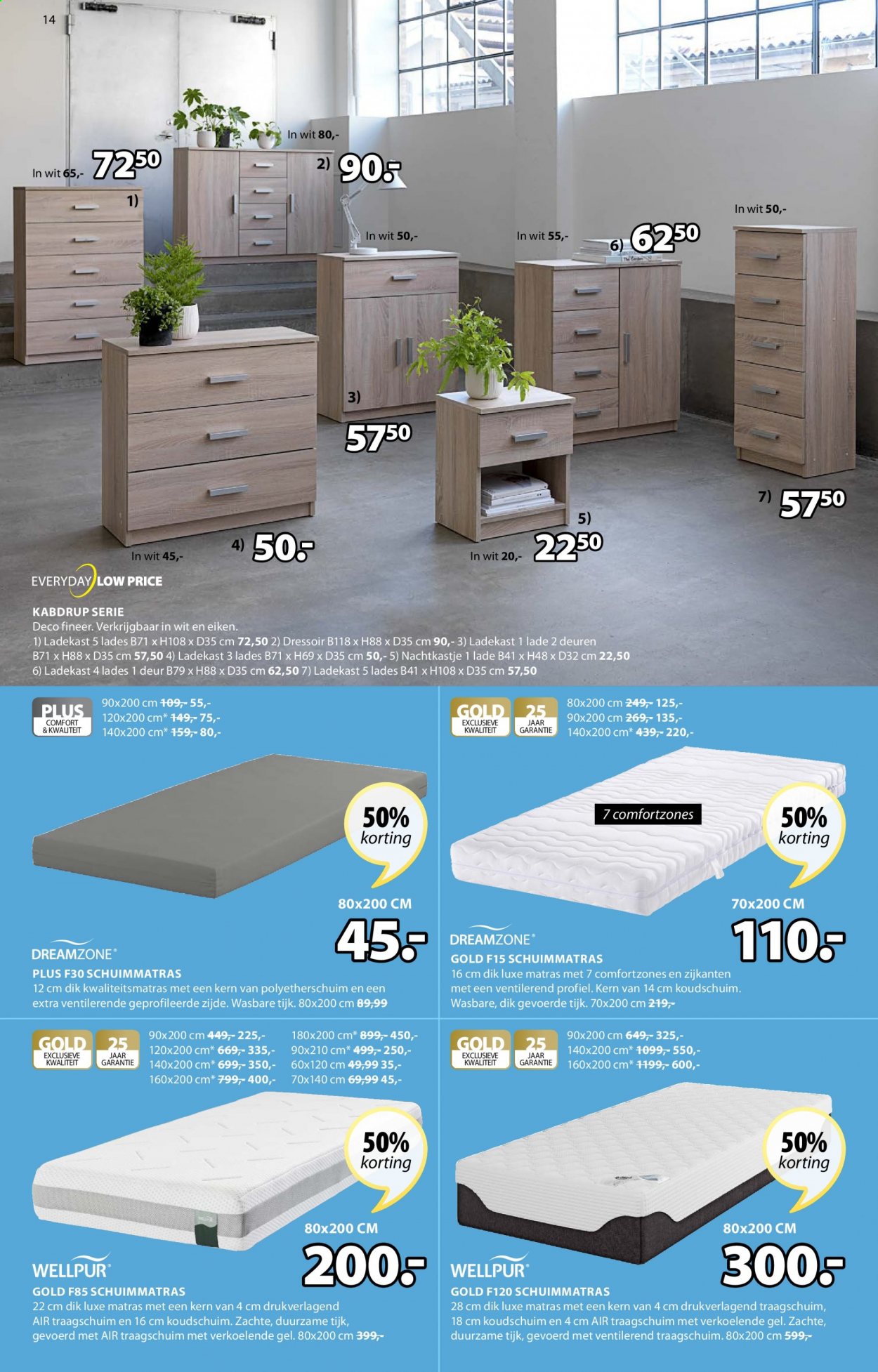 JYSK-aanbieding - 22-3-2021 - 4-4-2021. Pagina 14