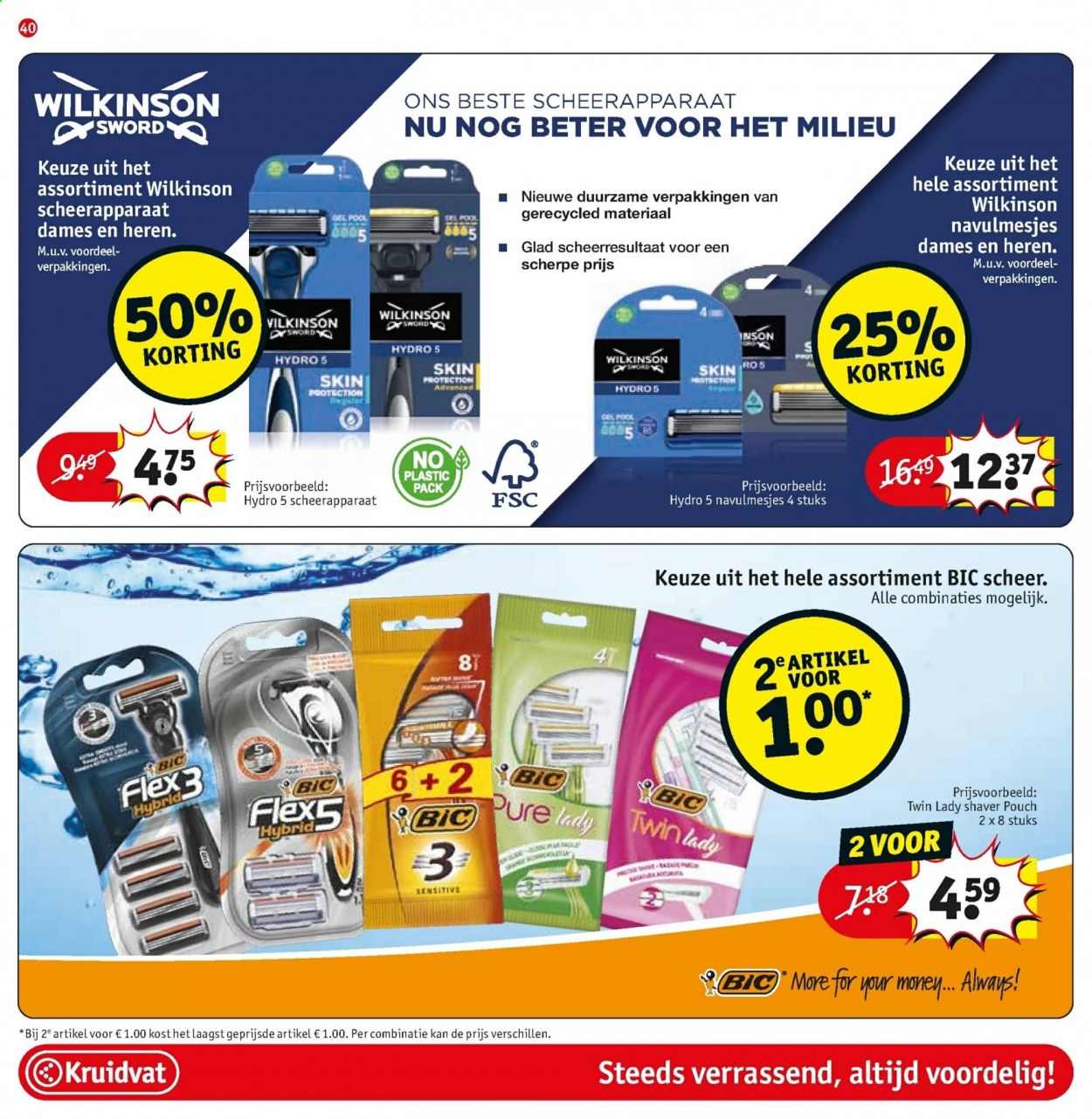 Kruidvat-aanbieding - 30-3-2021 - 11-4-2021. Pagina 40