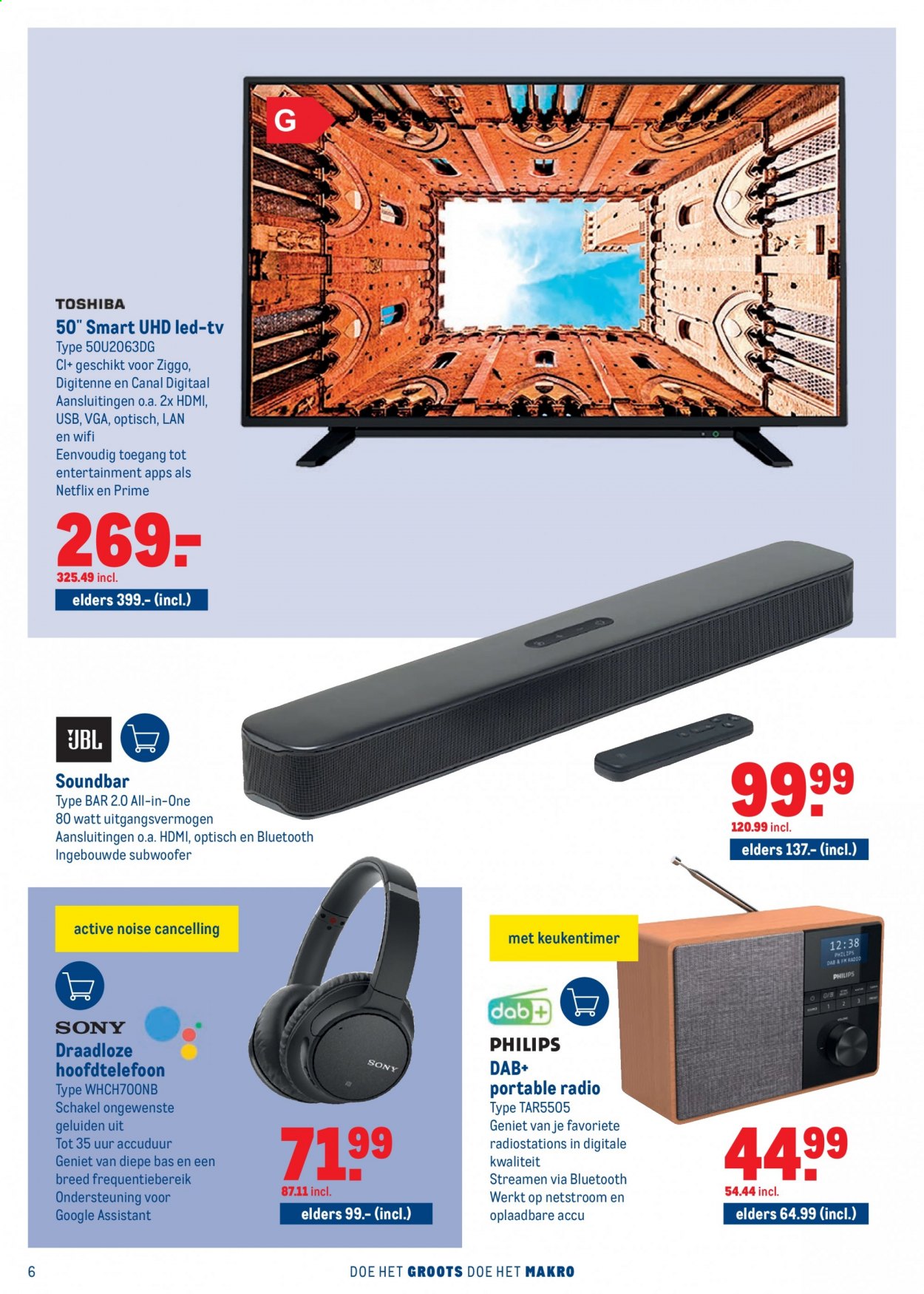 Makro-aanbieding - 31-3-2021 - 13-4-2021. Pagina 6